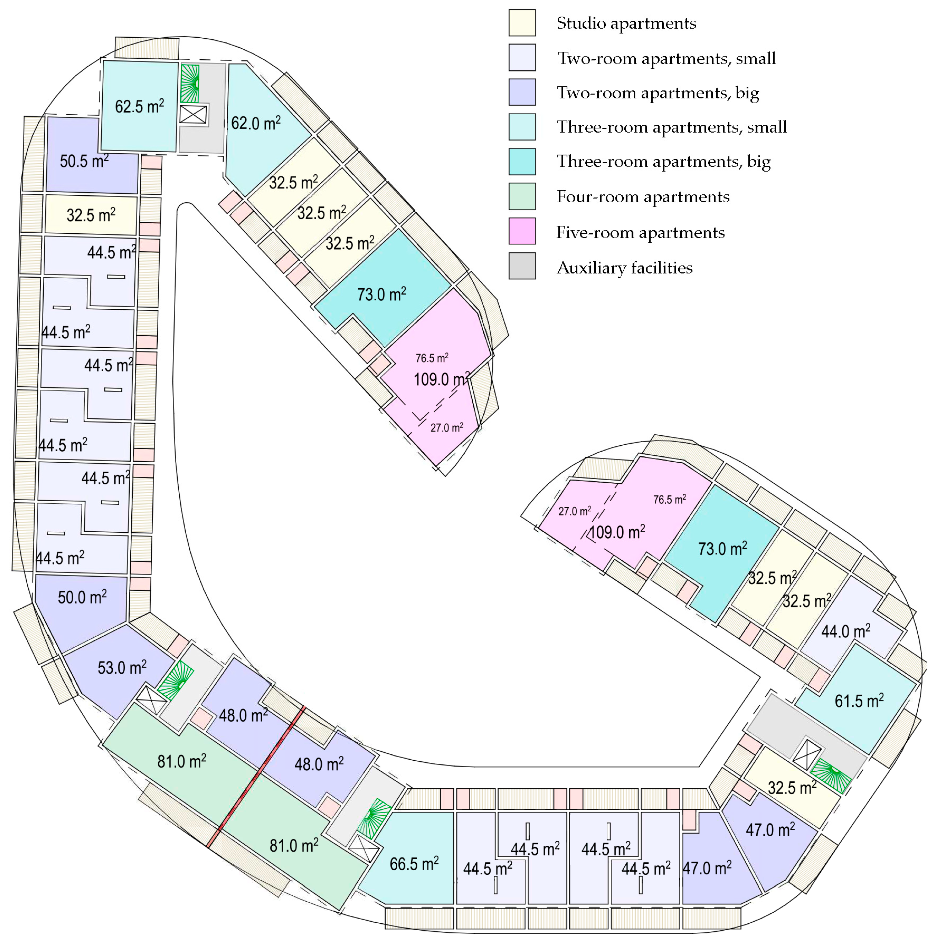 Buildings 14 01194 g004