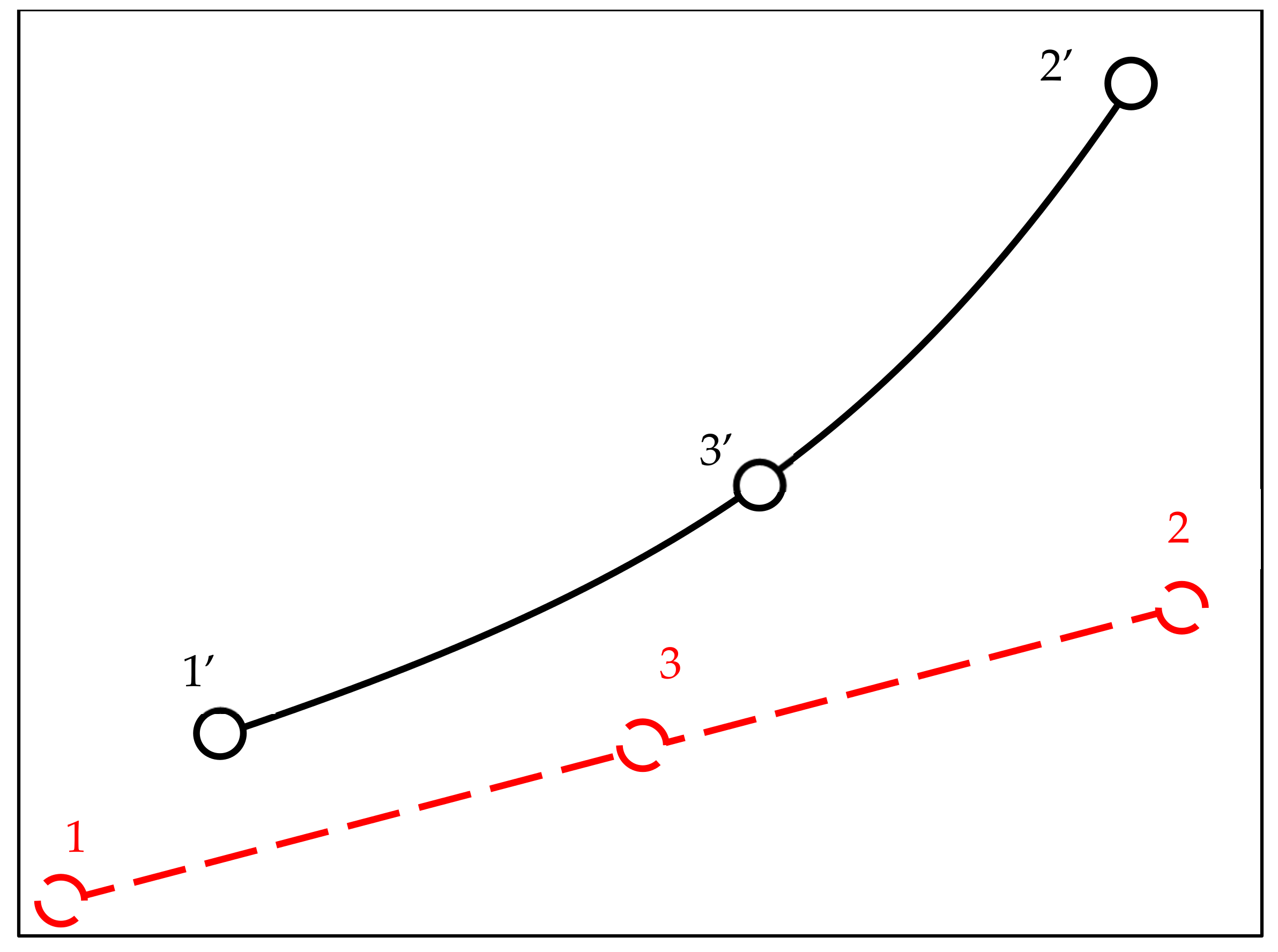 Buildings 14 01195 g002