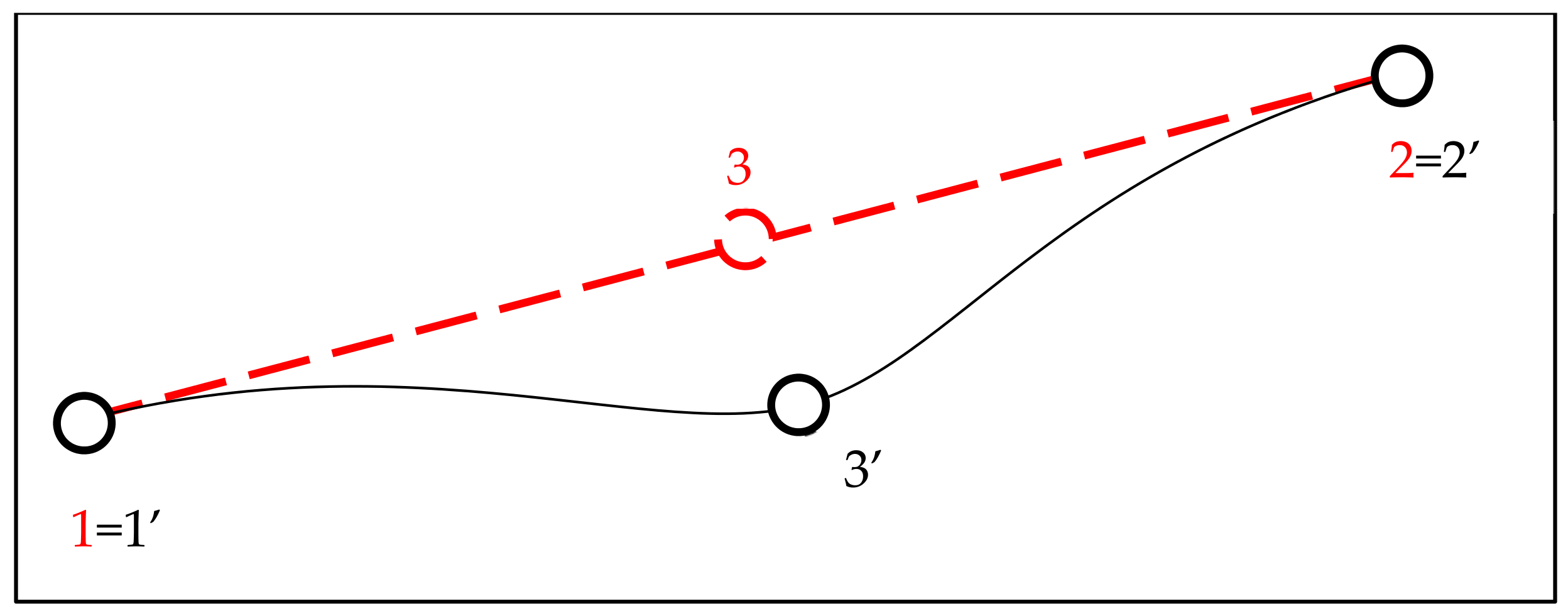 Buildings 14 01195 g003