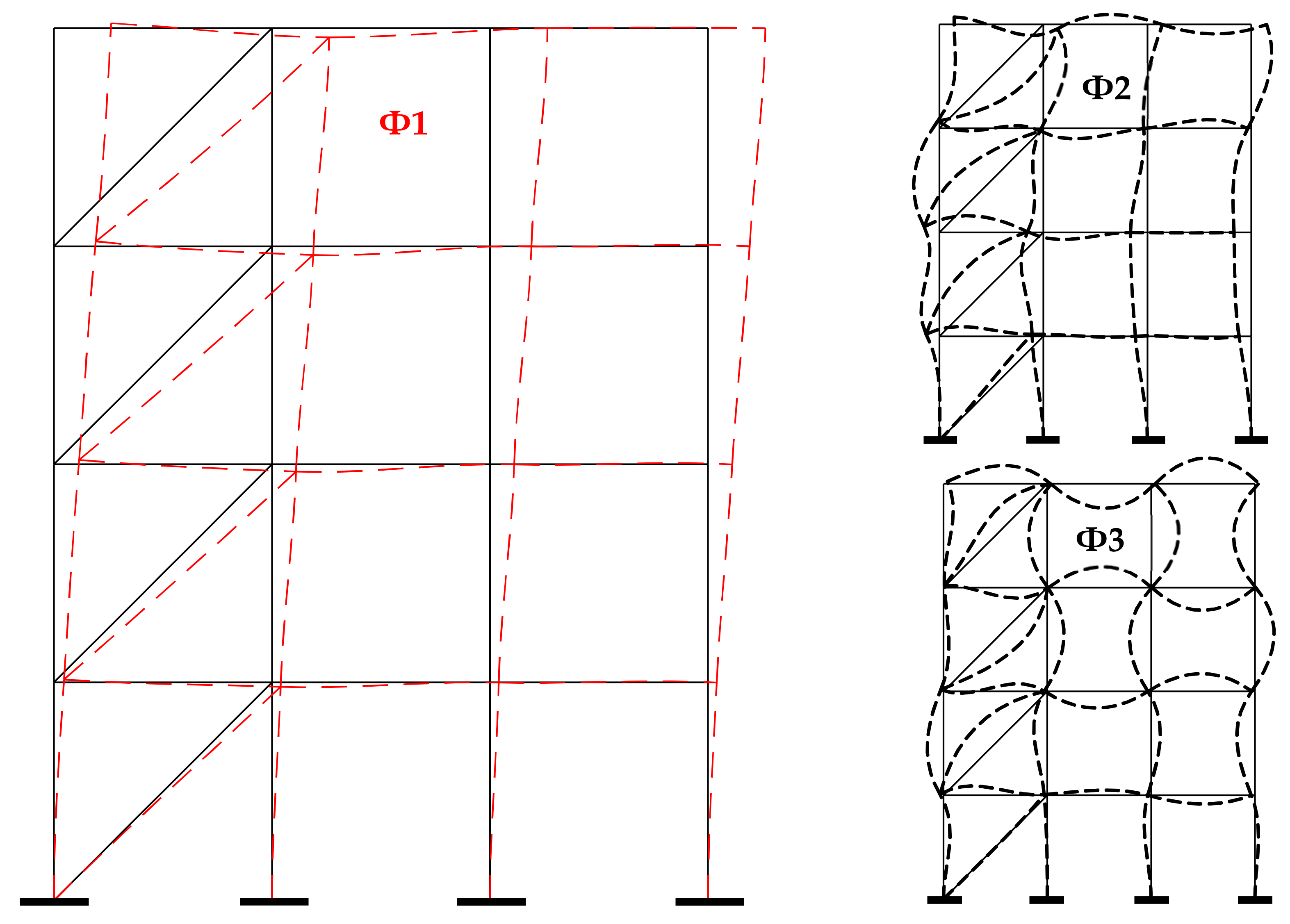 Buildings 14 01195 g009