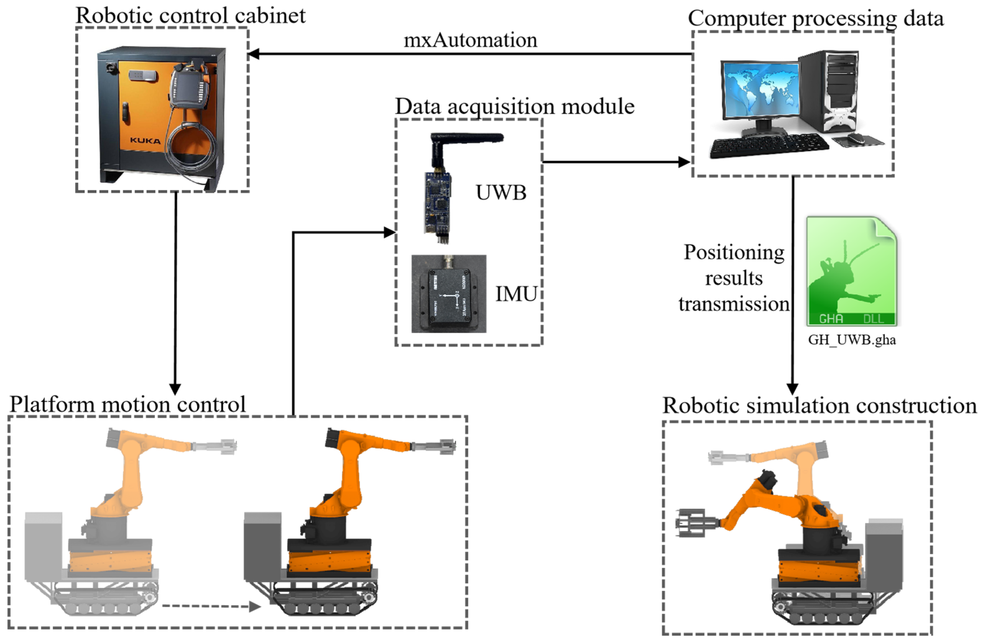 Buildings 14 01196 g001
