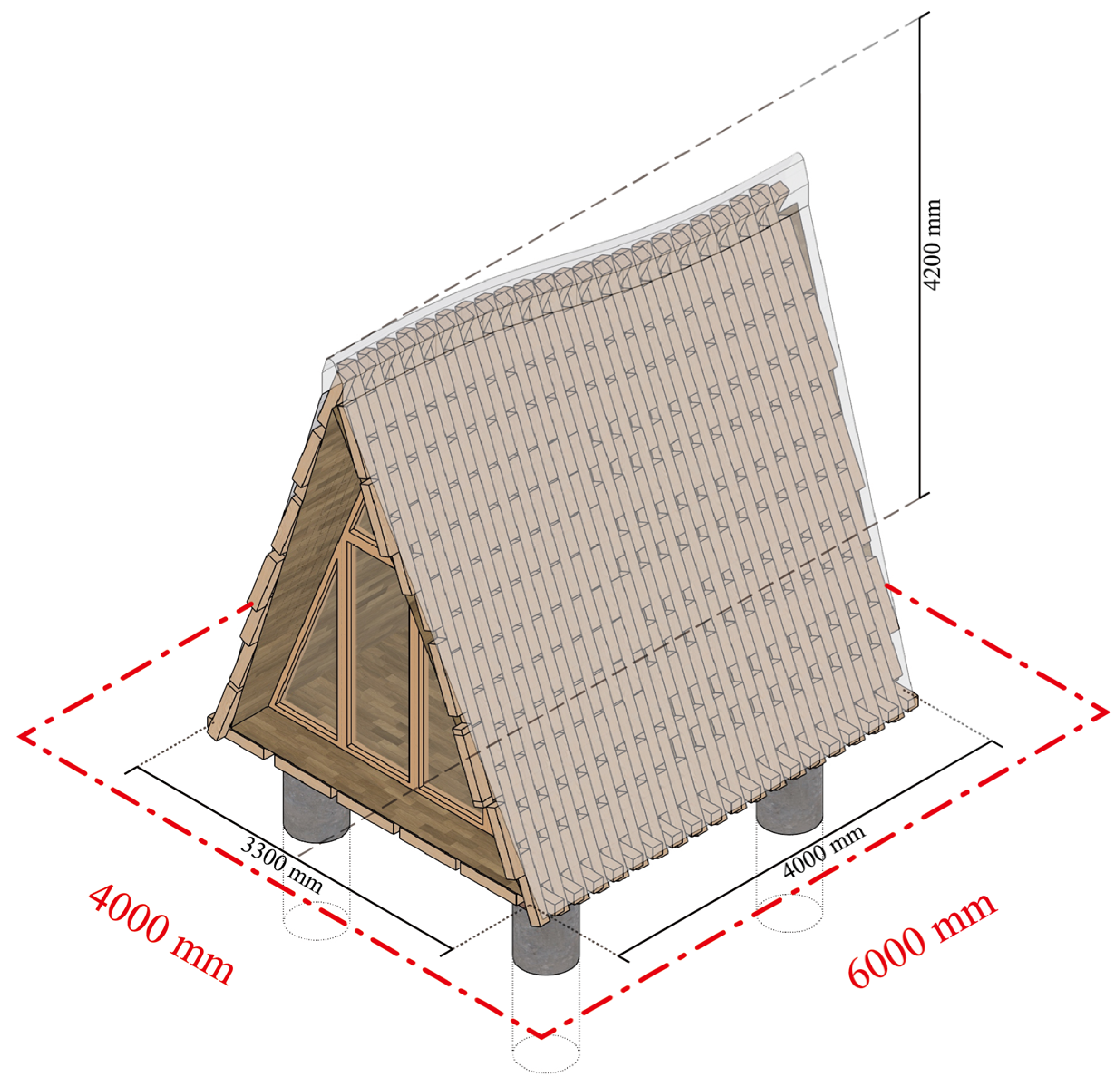 Buildings 14 01196 g002