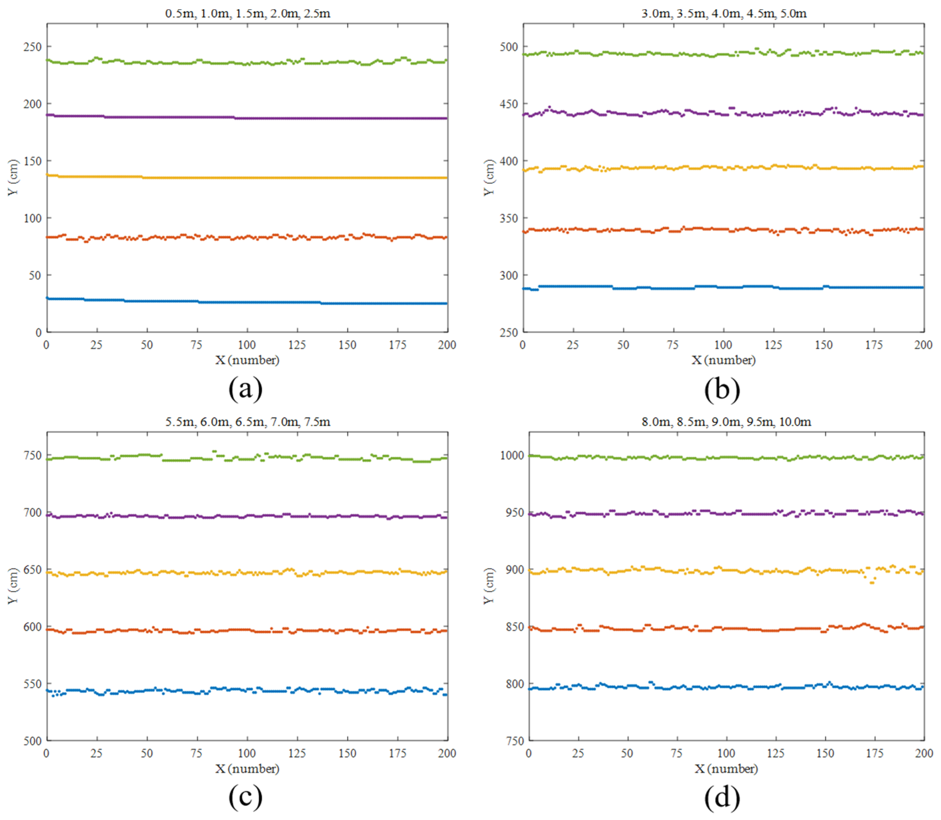 Buildings 14 01196 g005