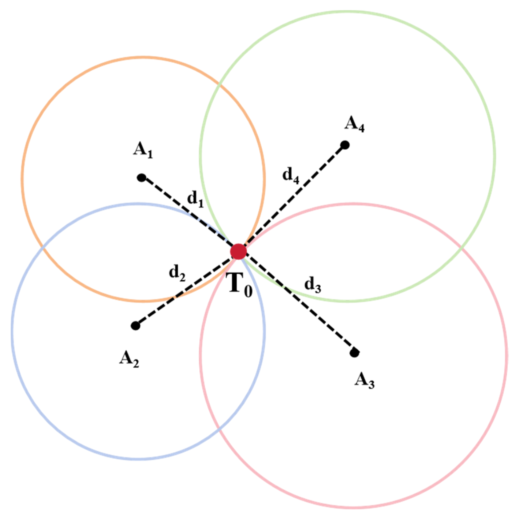 Buildings 14 01196 g007