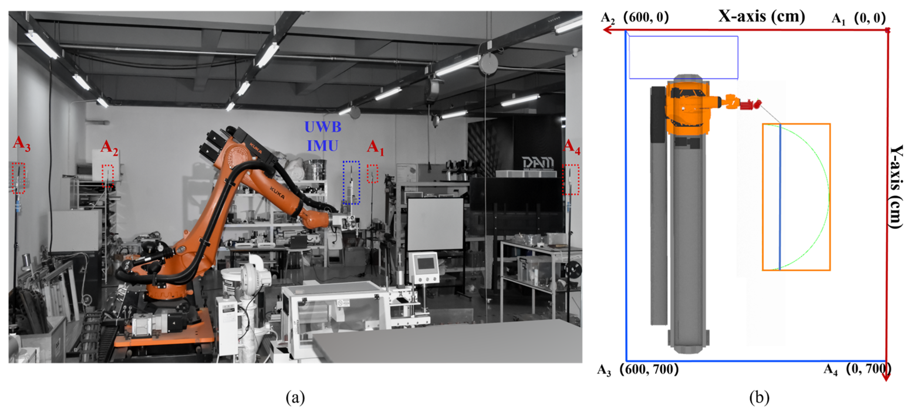 Buildings 14 01196 g009