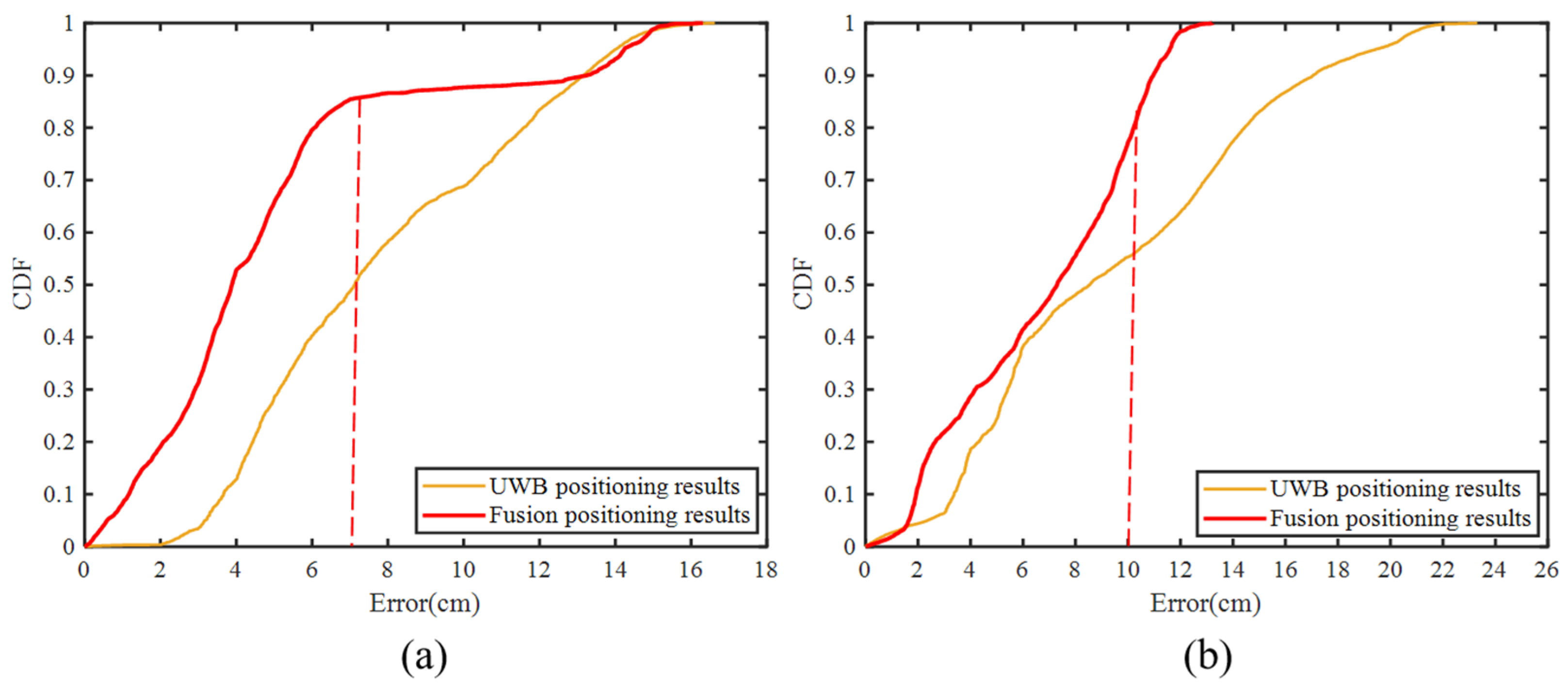 Buildings 14 01196 g011