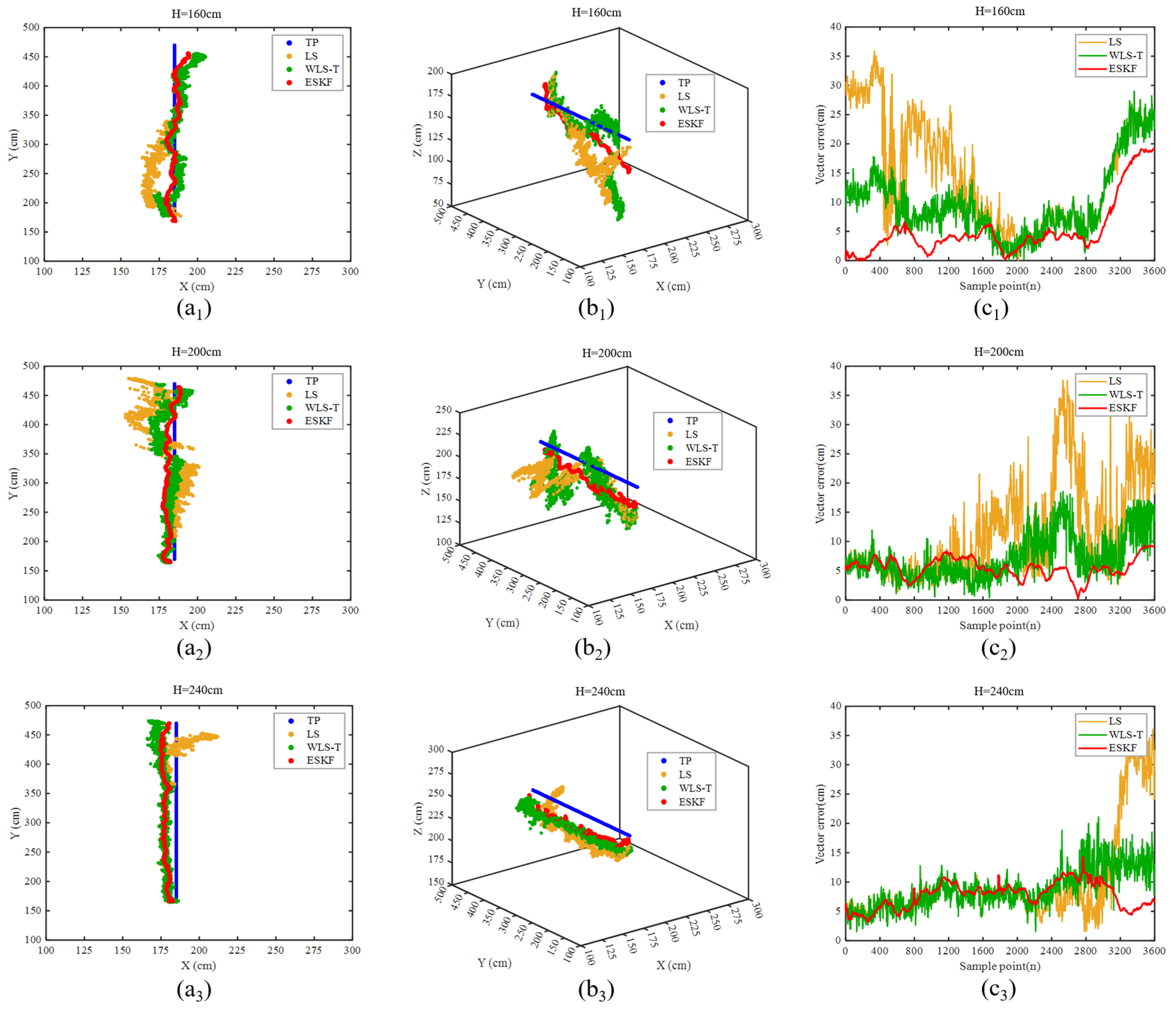 Buildings 14 01196 g012