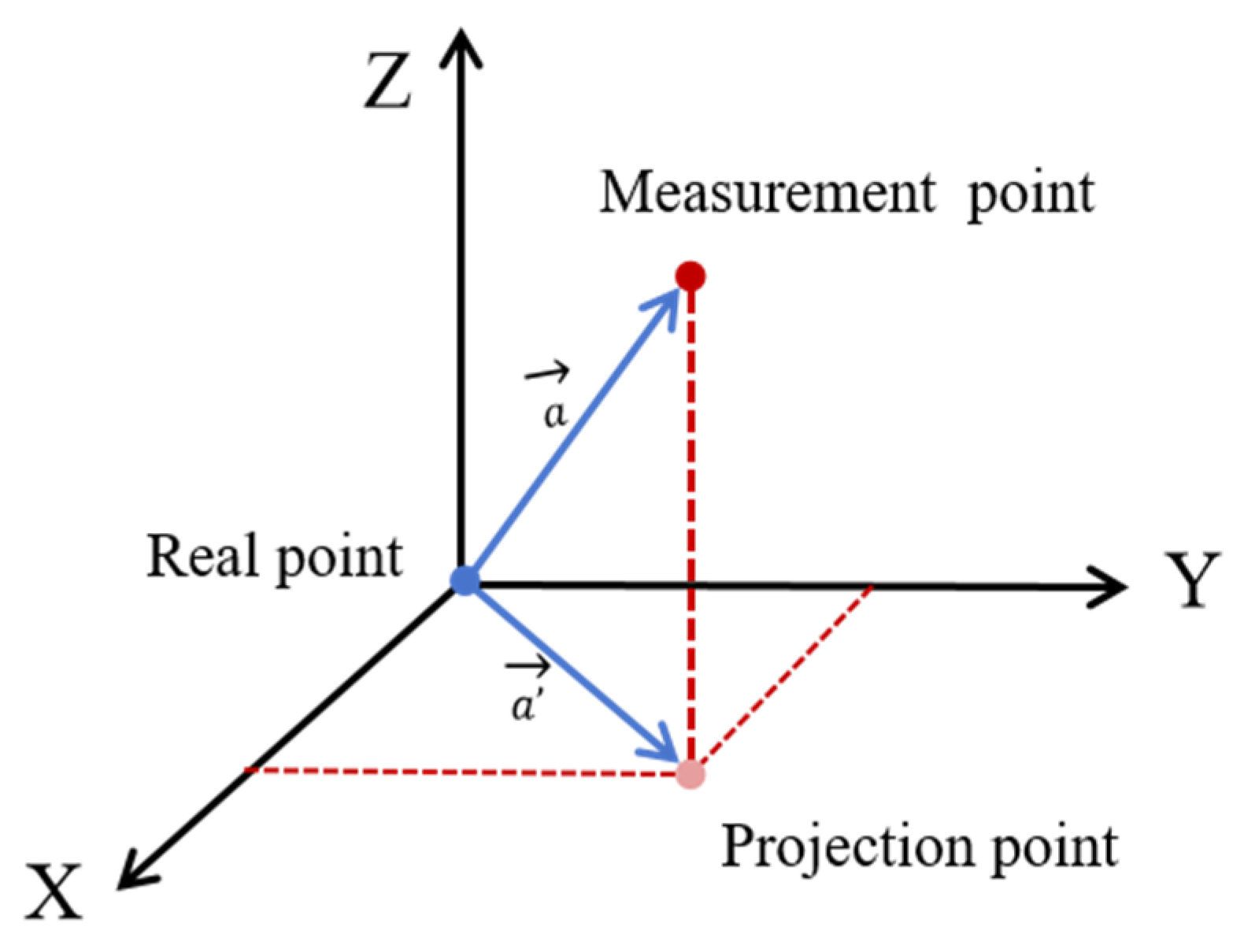Buildings 14 01196 g013