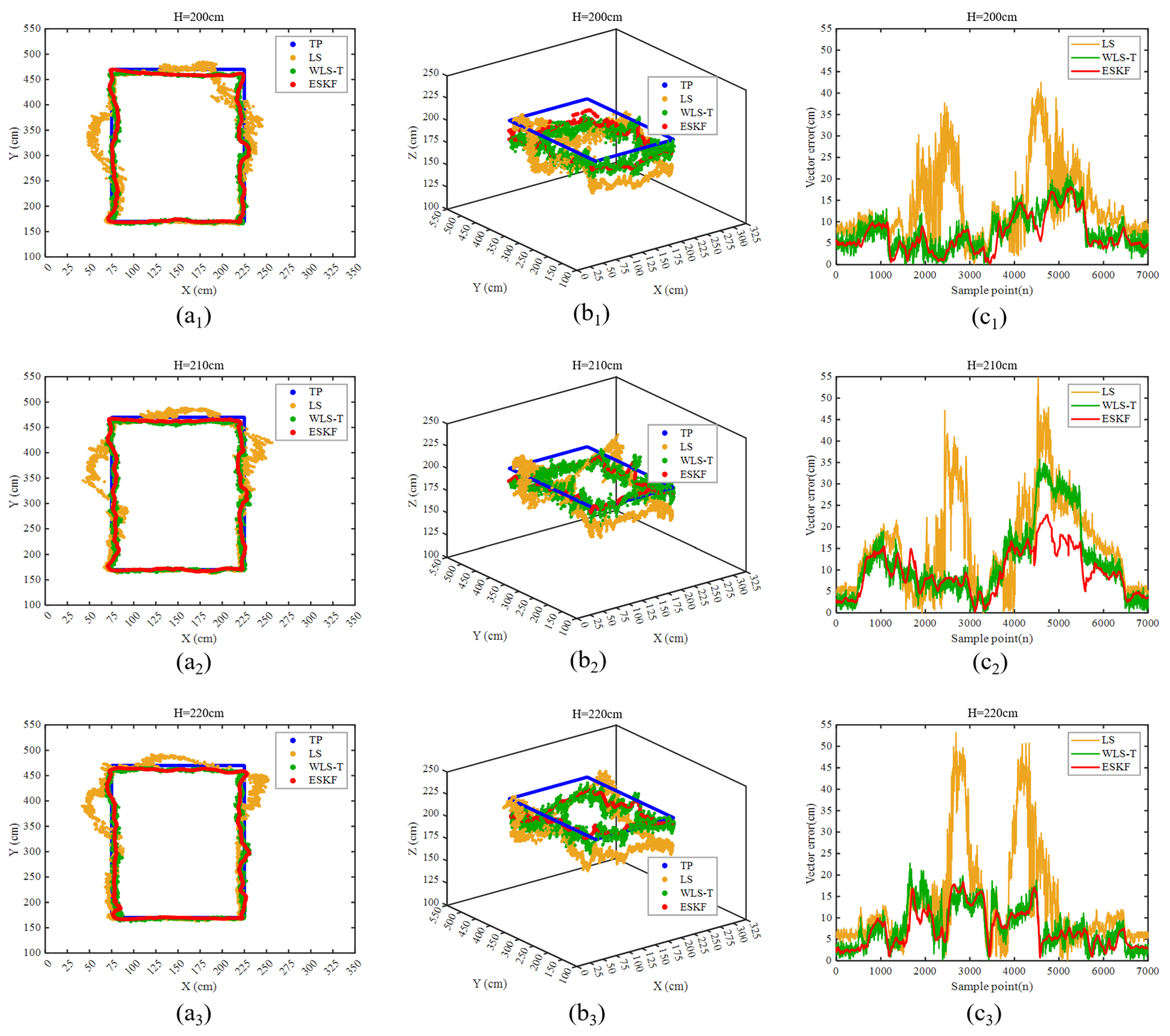 Buildings 14 01196 g014