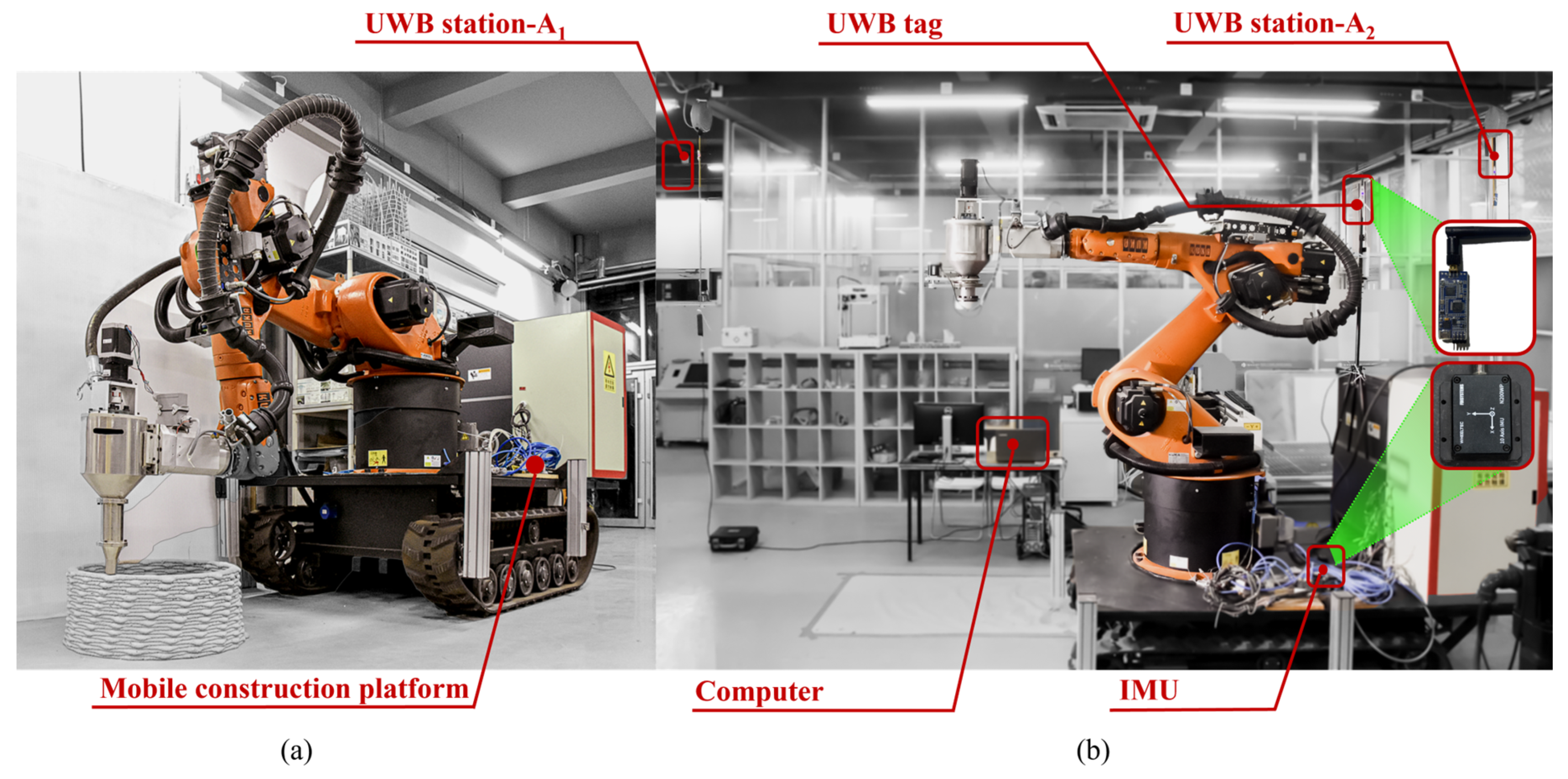 Buildings 14 01196 g015