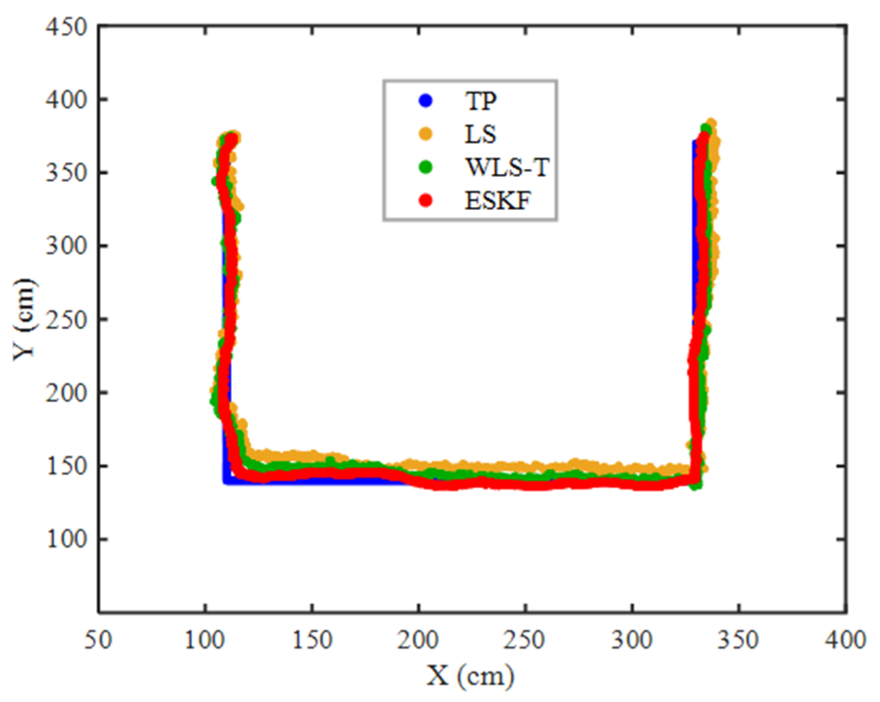 Buildings 14 01196 g016