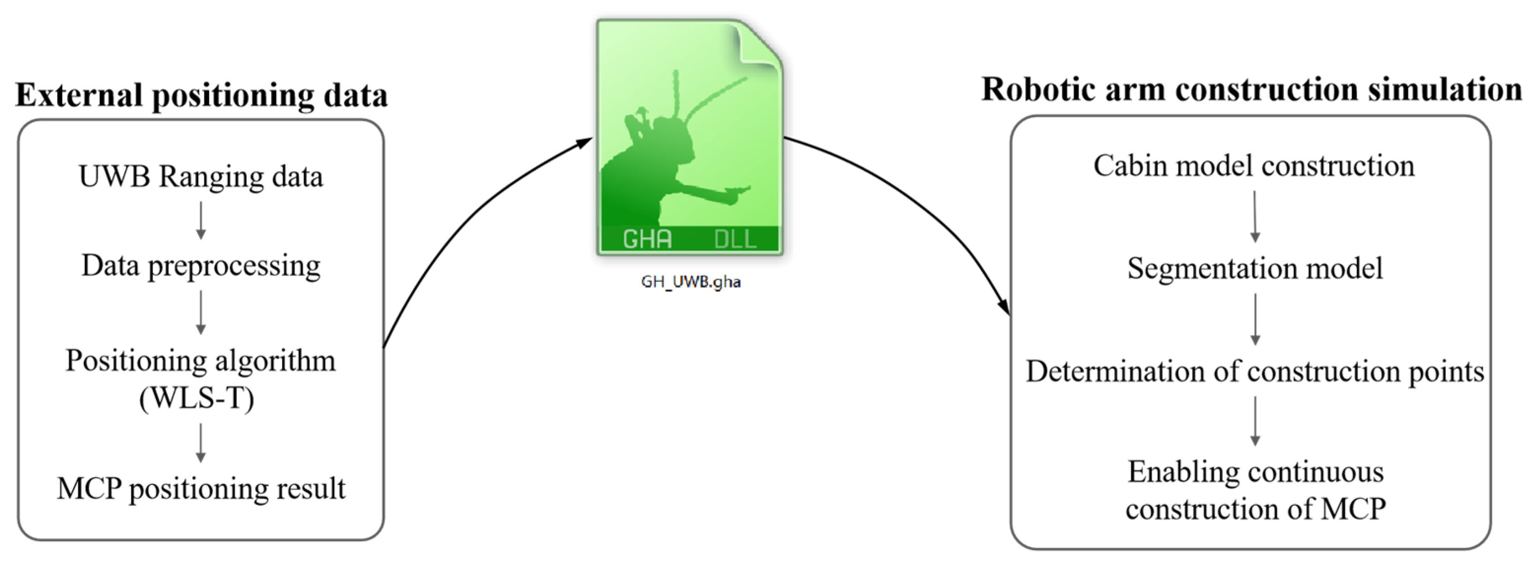 Buildings 14 01196 g017