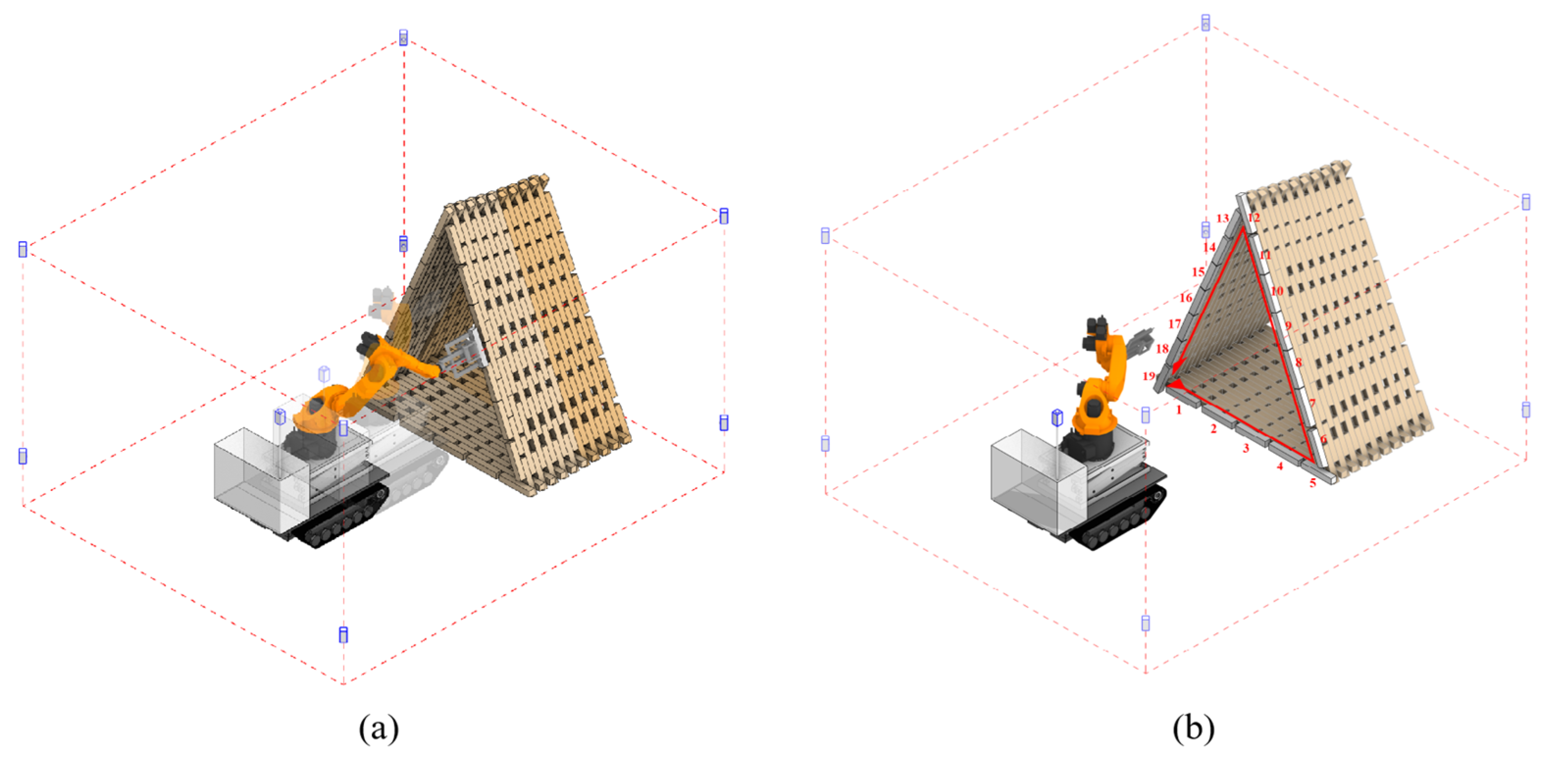 Buildings 14 01196 g021