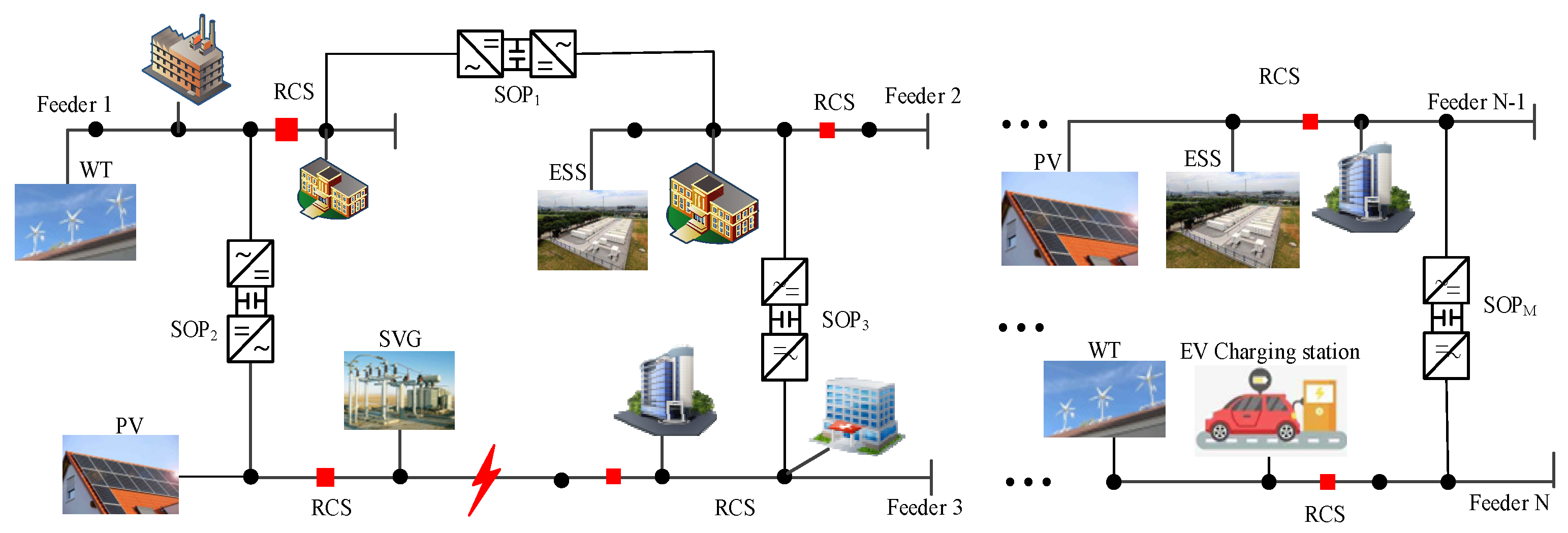 Buildings 14 01197 g001