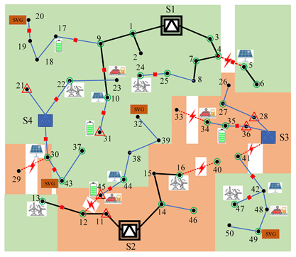 Buildings 14 01197 i002