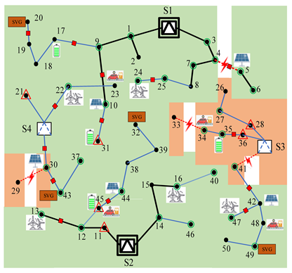 Buildings 14 01197 i005