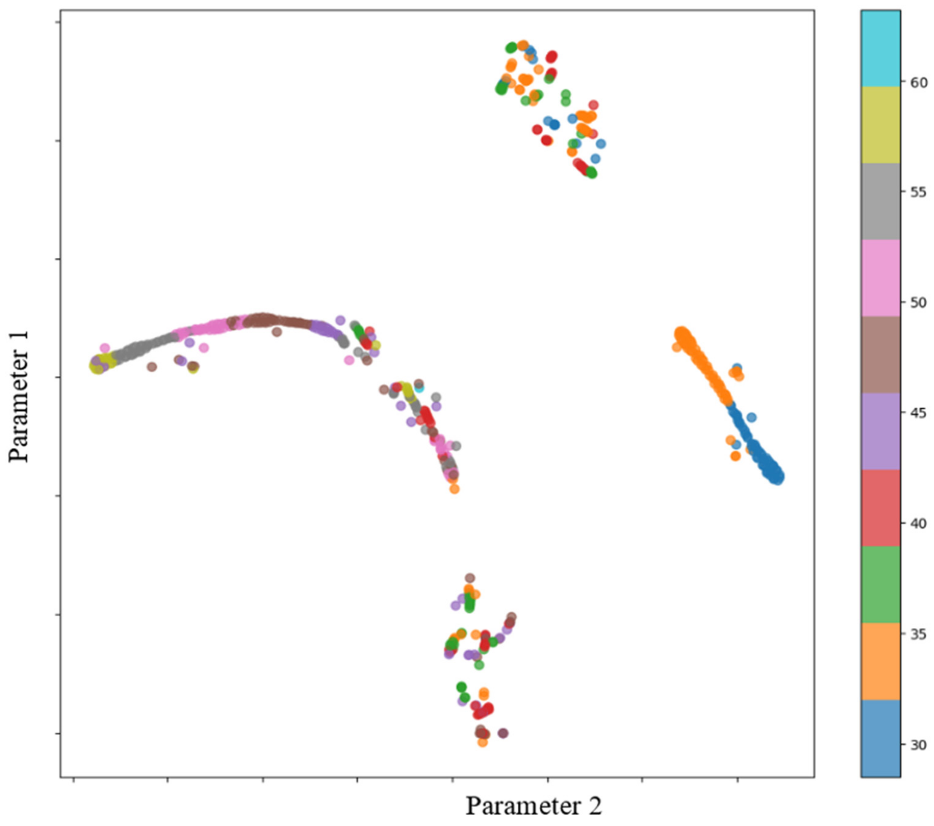 Buildings 14 01198 g004