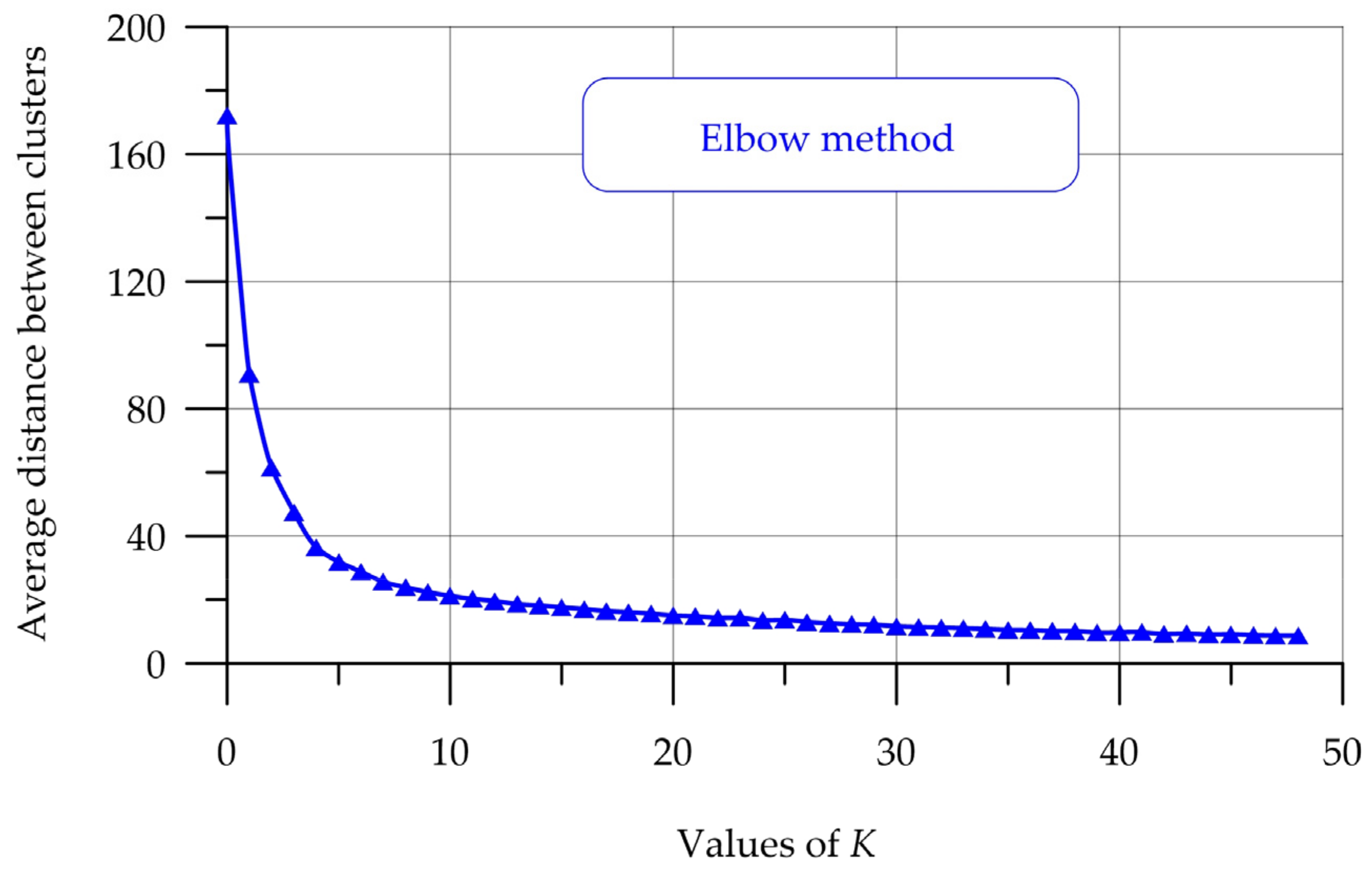 Buildings 14 01198 g005