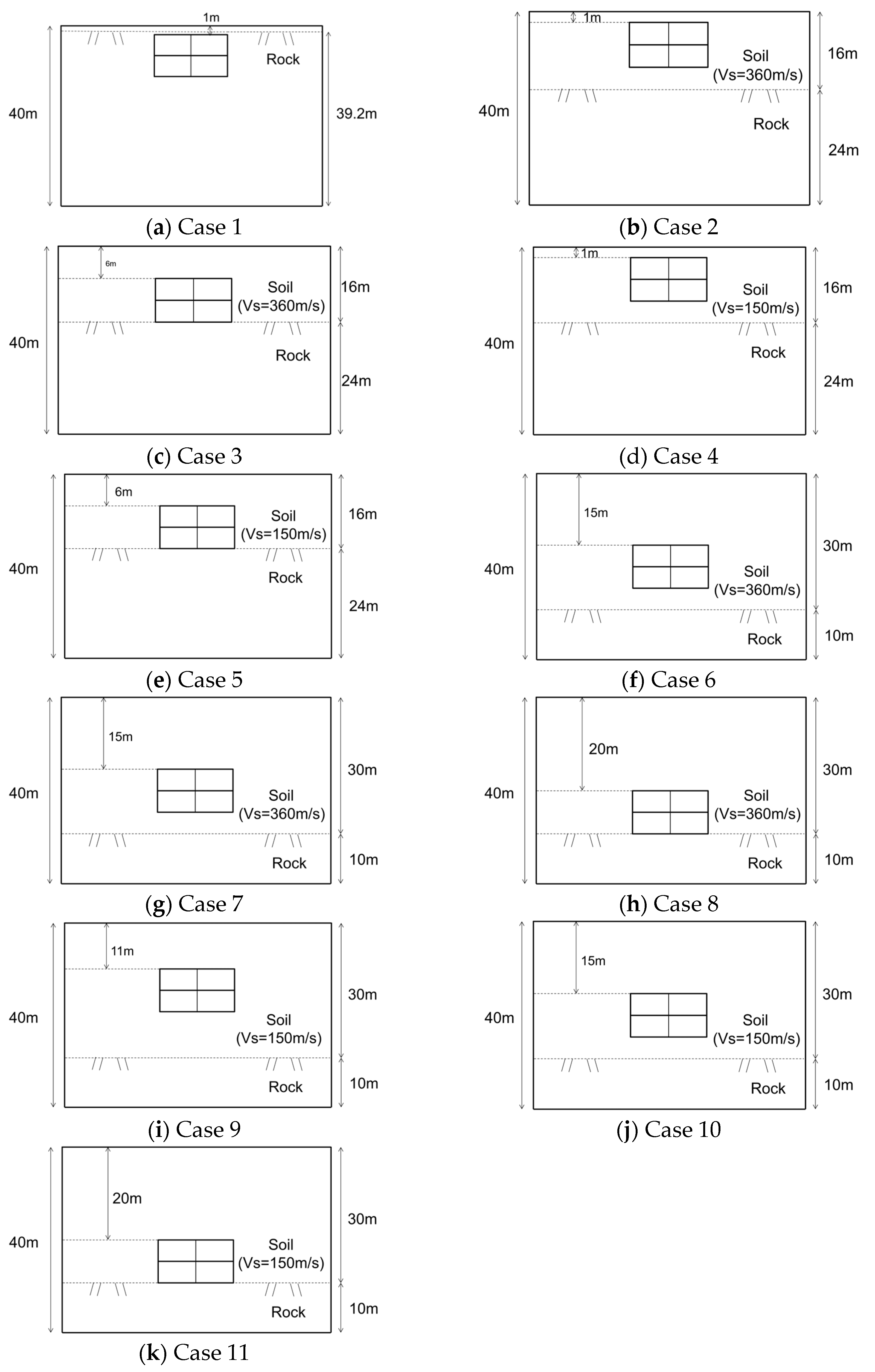 Buildings 14 01200 g002