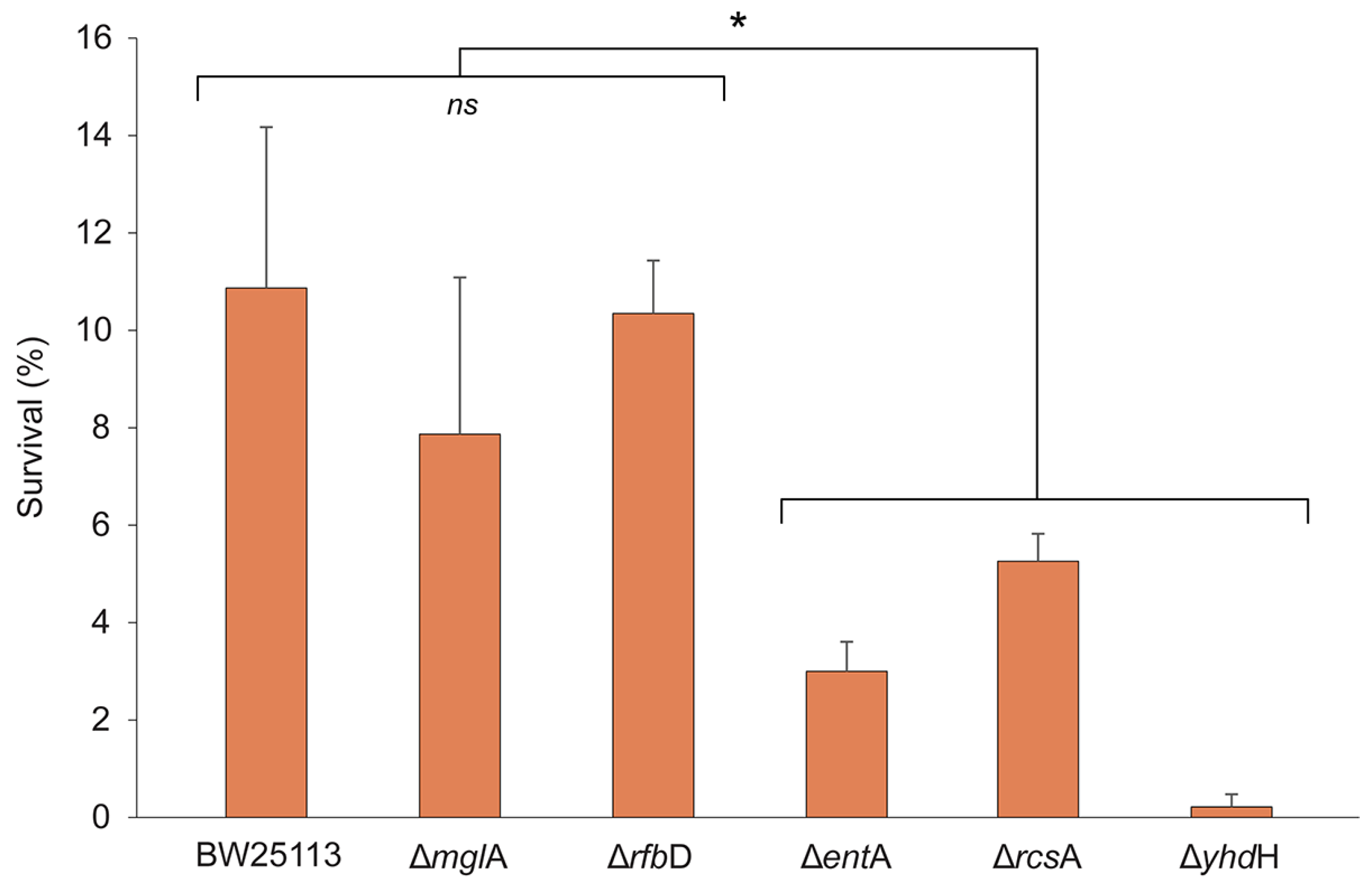 Buildings 14 01202 g006