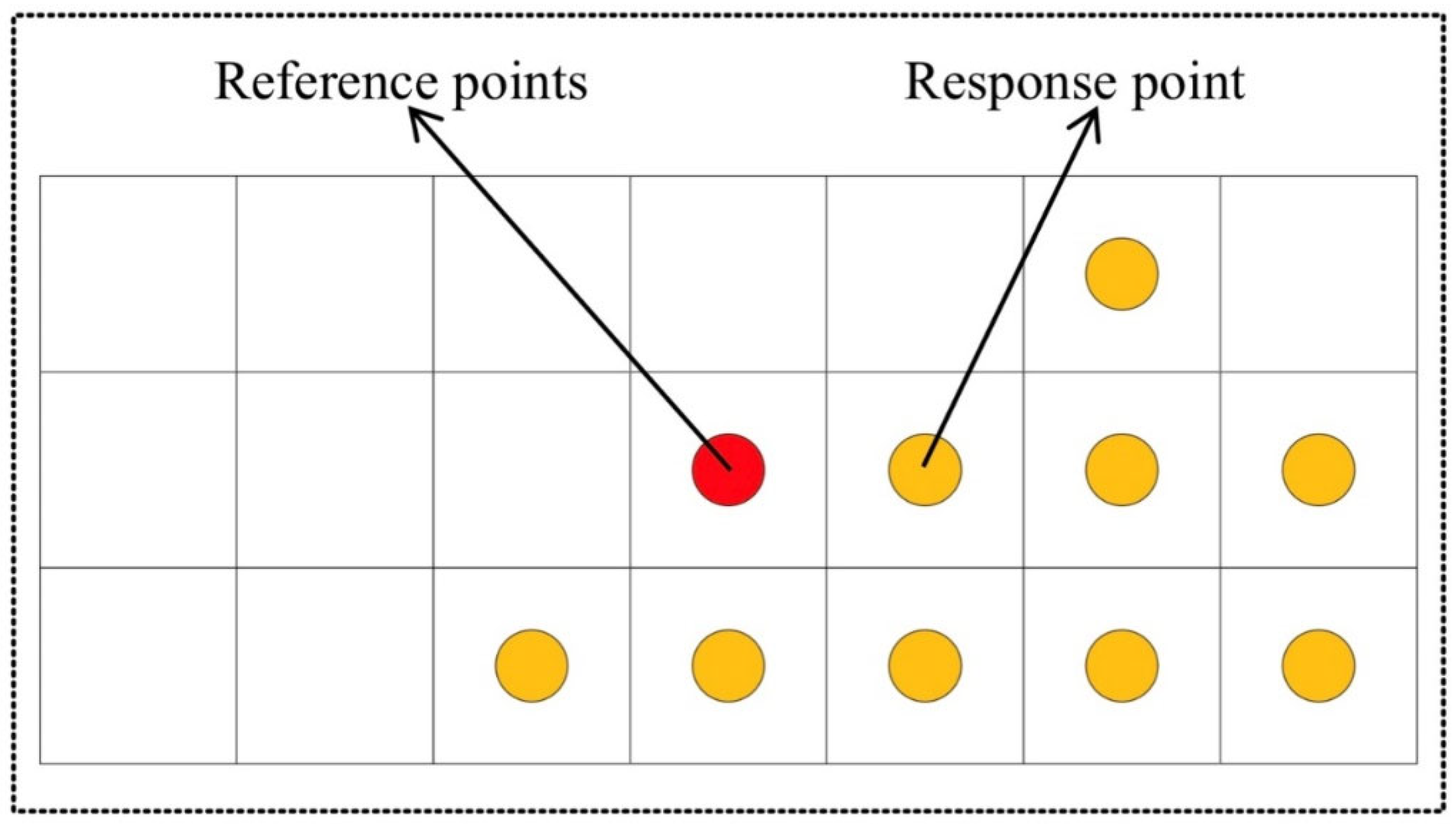 Buildings 14 01203 g014