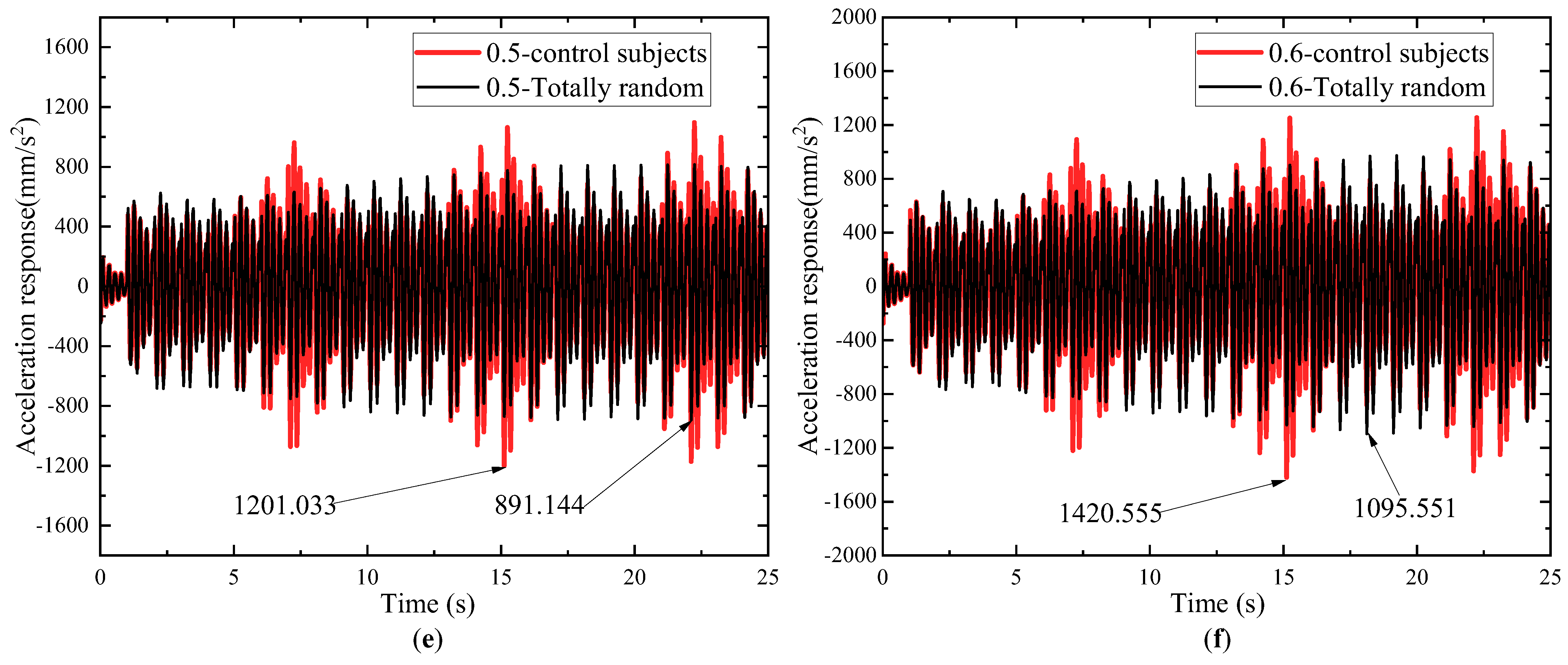 Buildings 14 01203 g017b