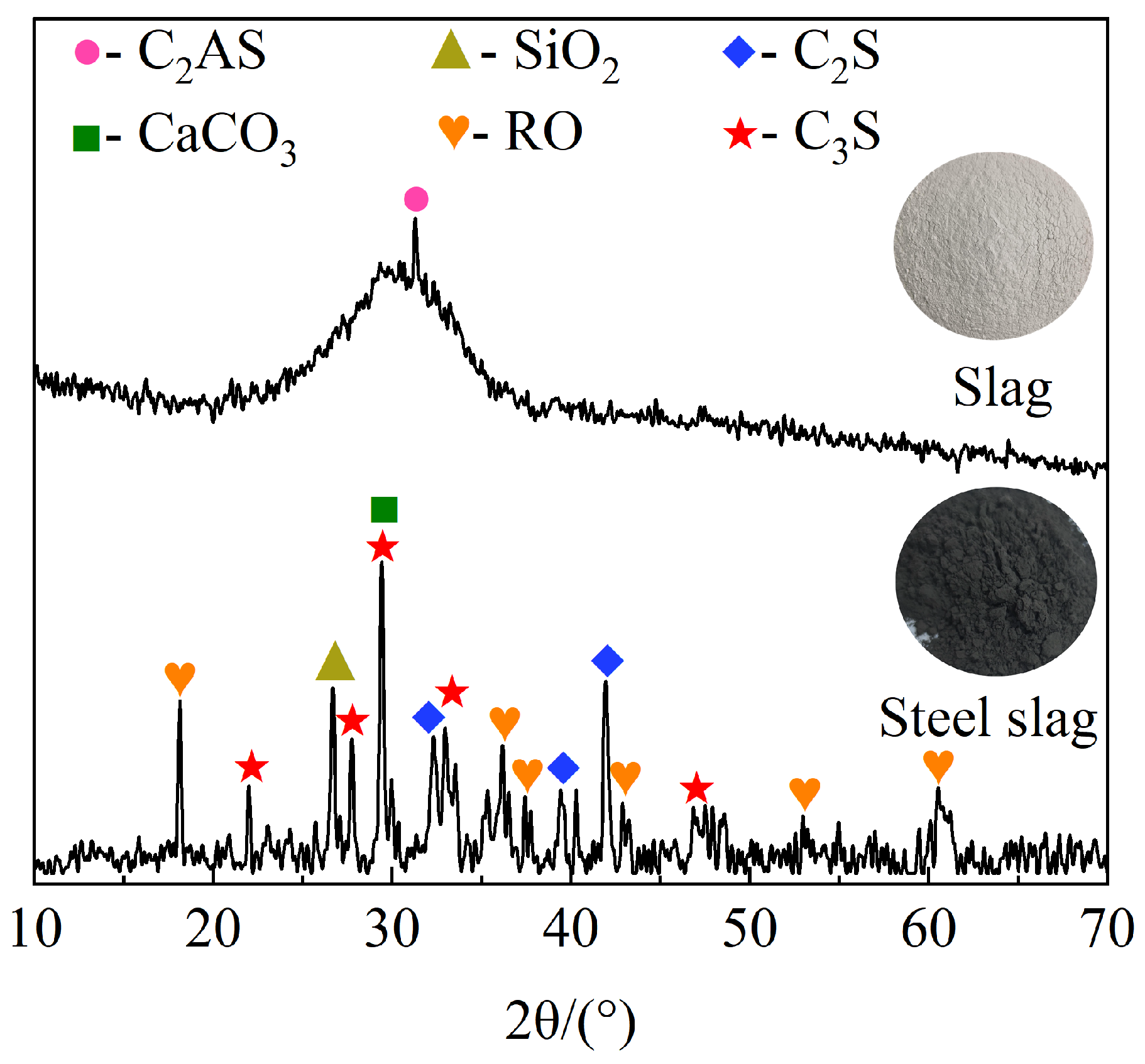 Buildings 14 01204 g001