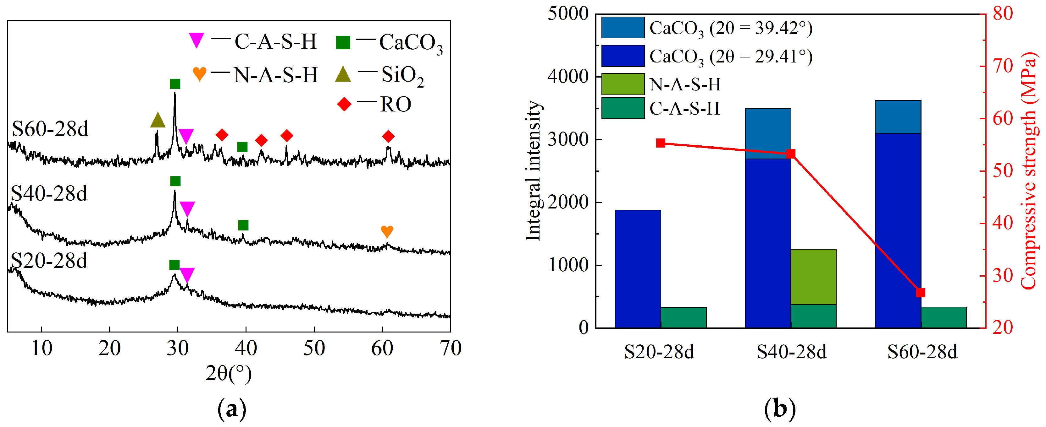 Buildings 14 01204 g011