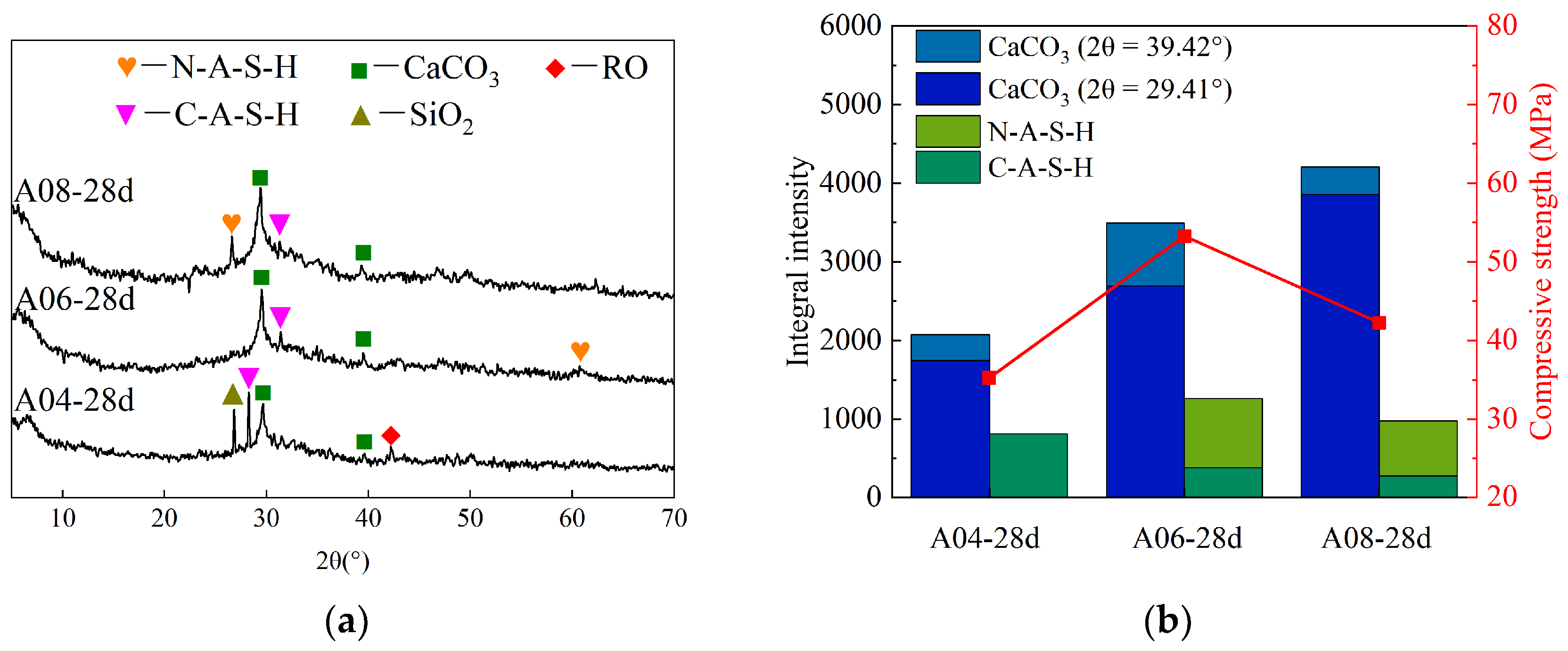 Buildings 14 01204 g012