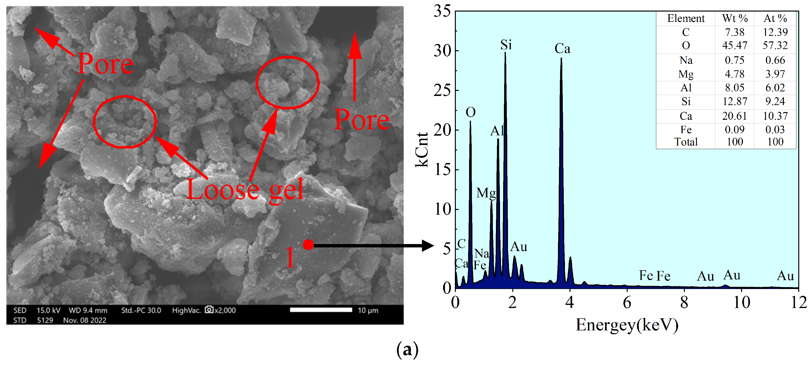 Buildings 14 01204 g013a