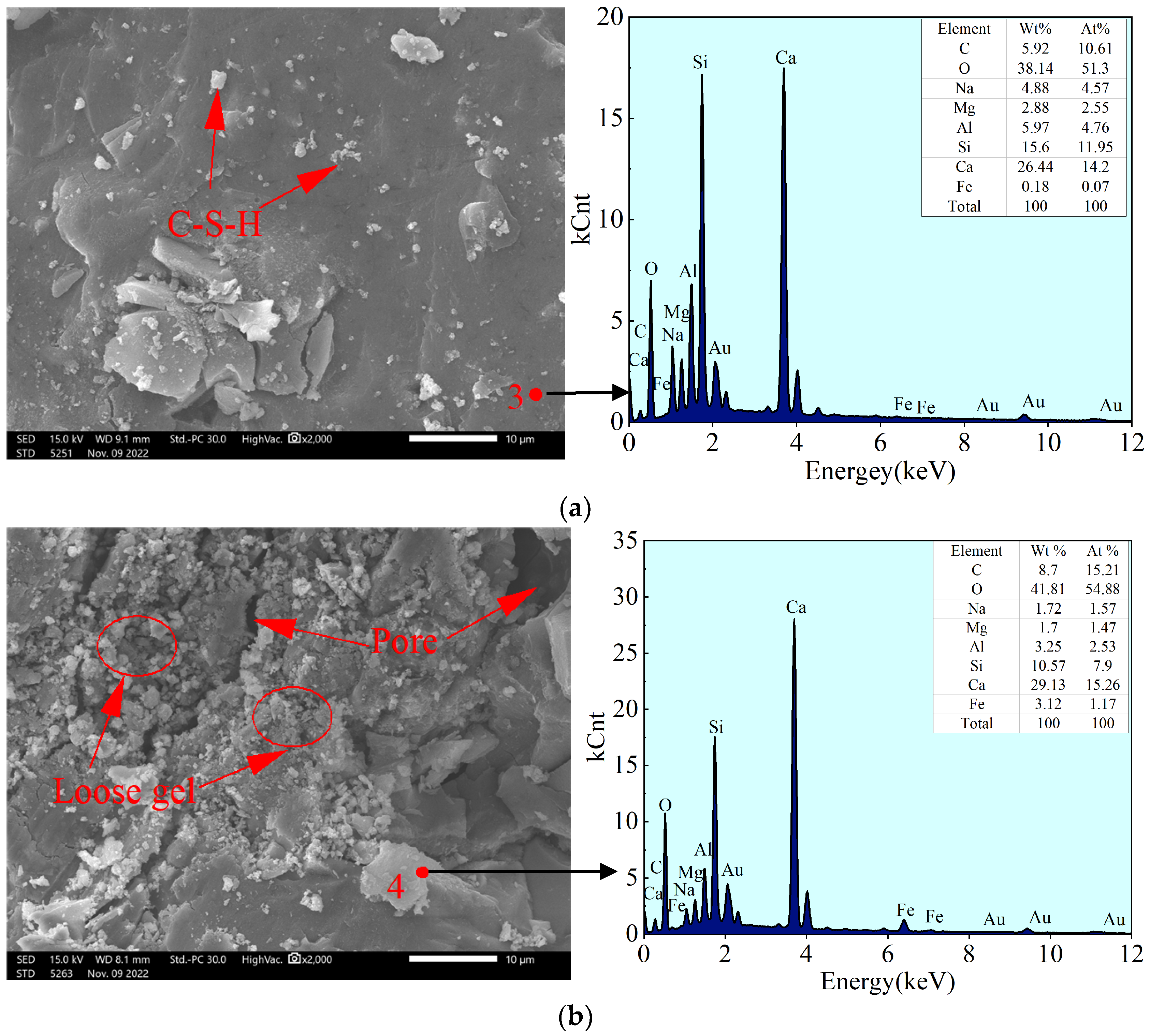Buildings 14 01204 g014