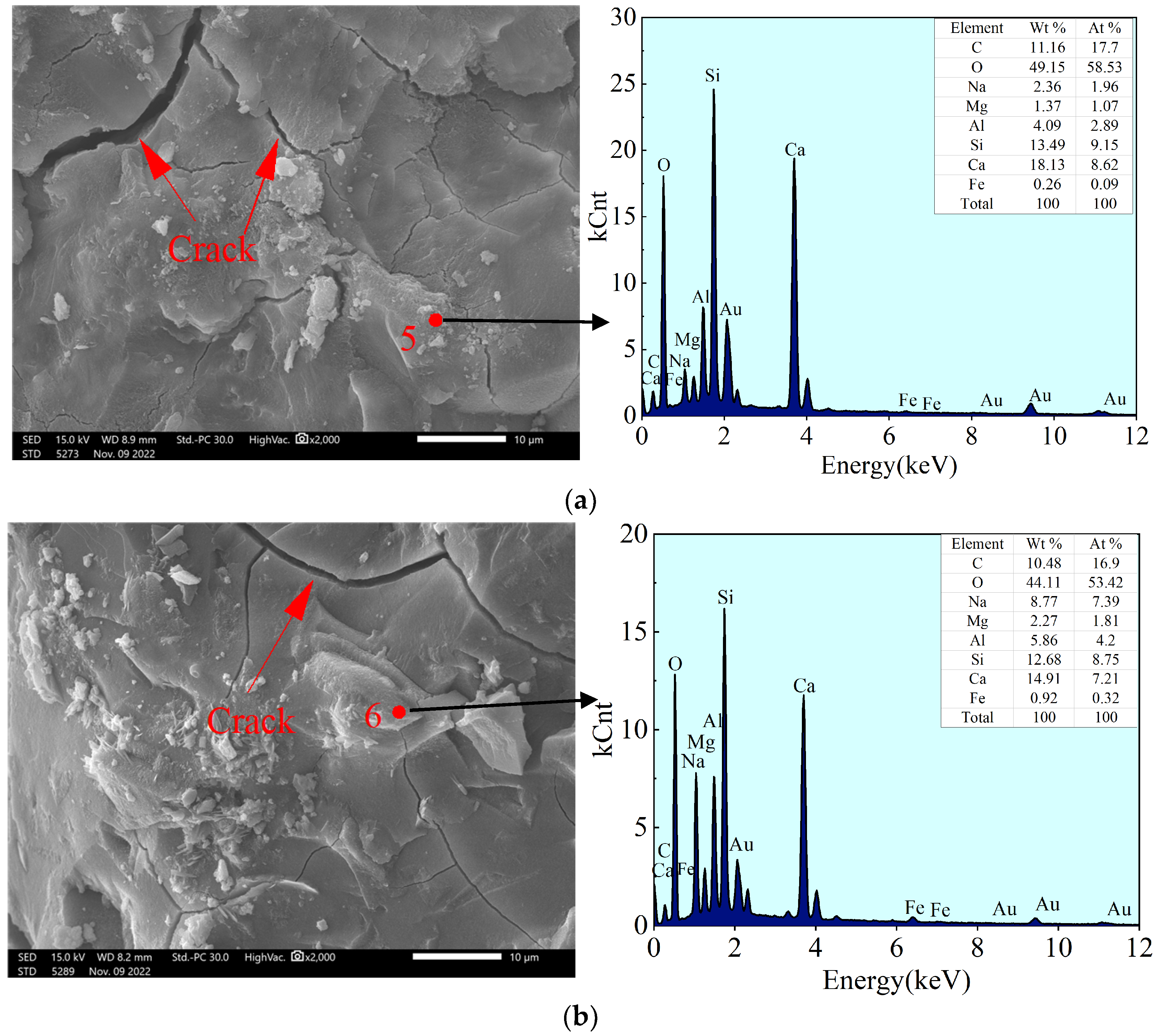 Buildings 14 01204 g015