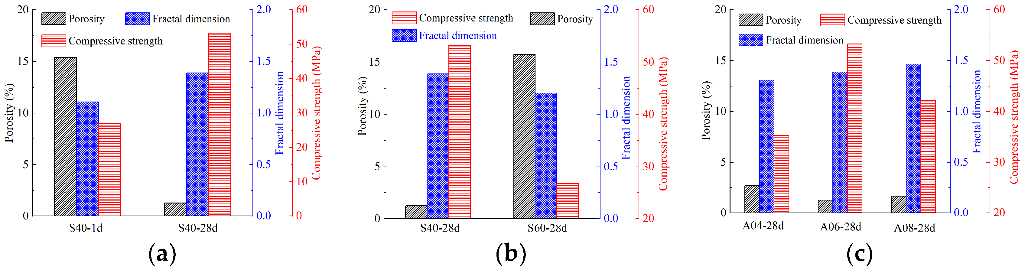Buildings 14 01204 g017