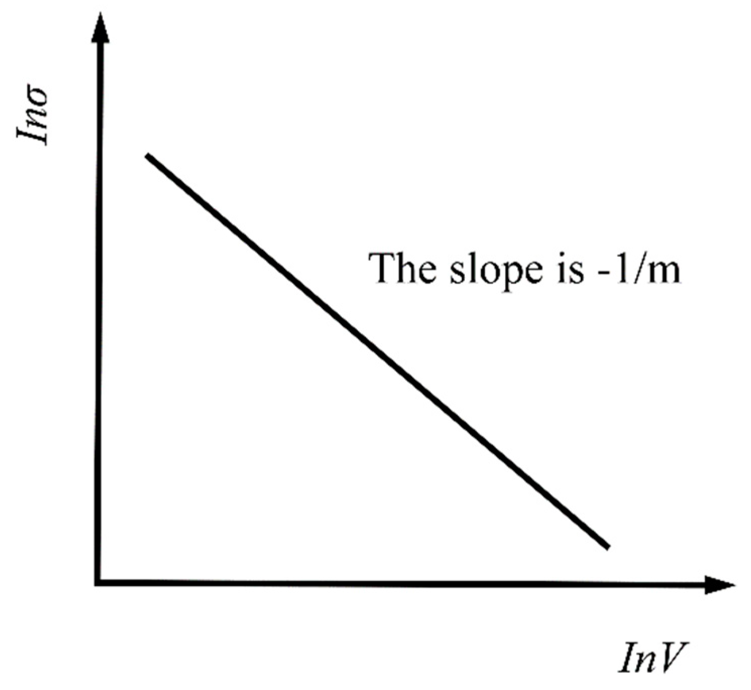 Buildings 14 01205 g001