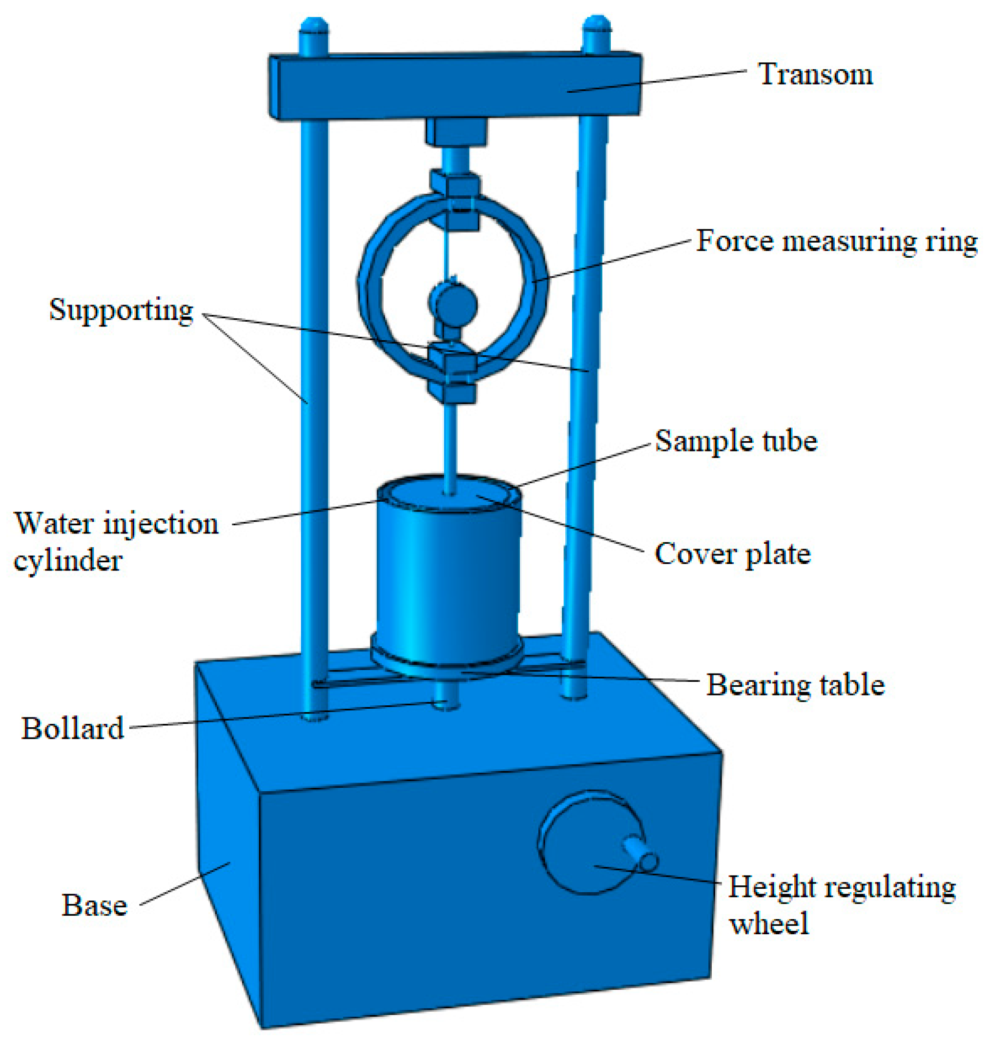 Buildings 14 01208 g002