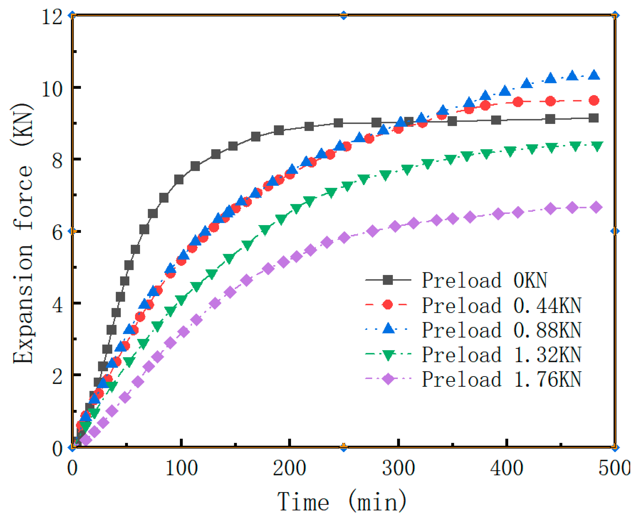 Buildings 14 01208 g004