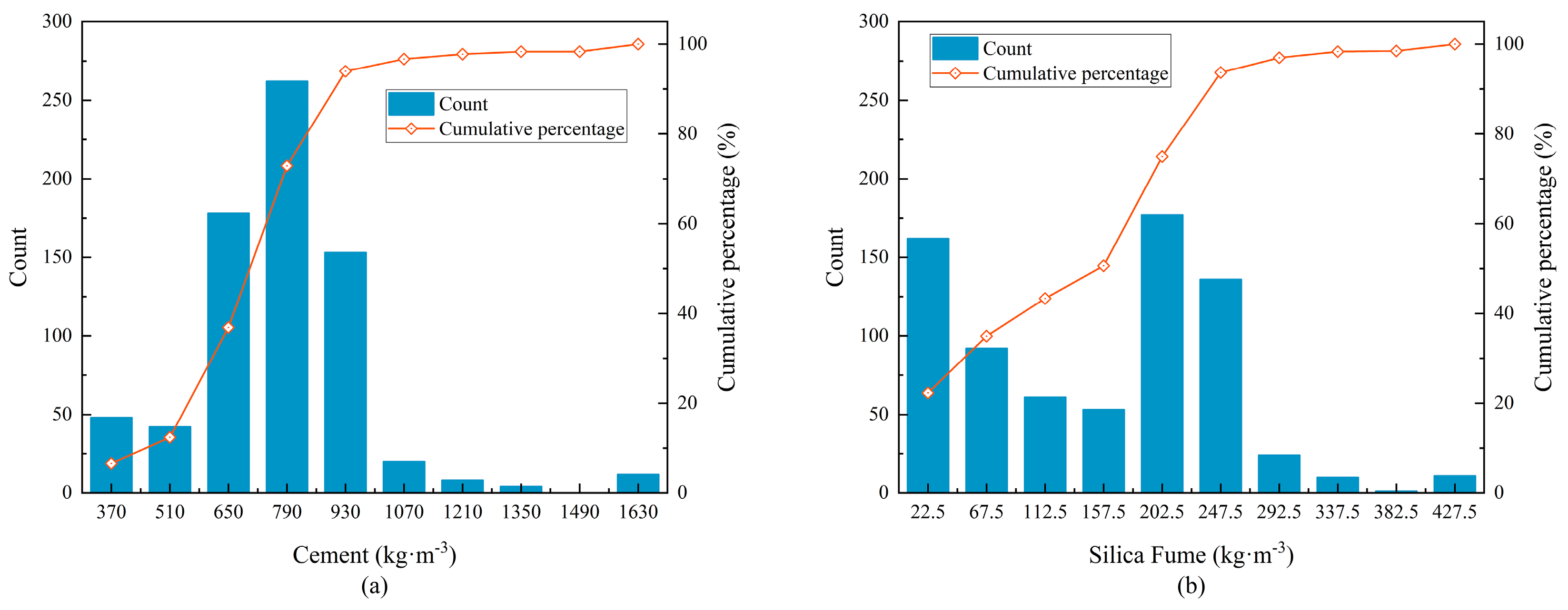 Buildings 14 01209 g005a
