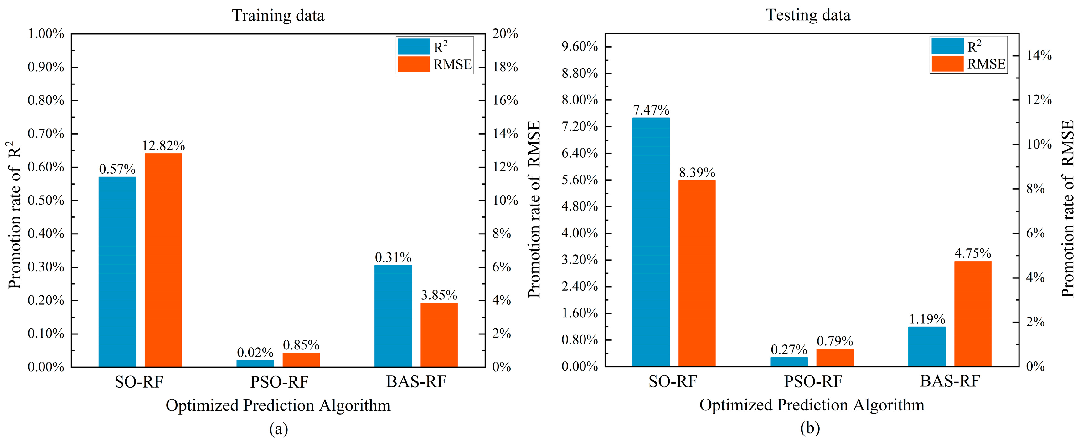Buildings 14 01209 g011
