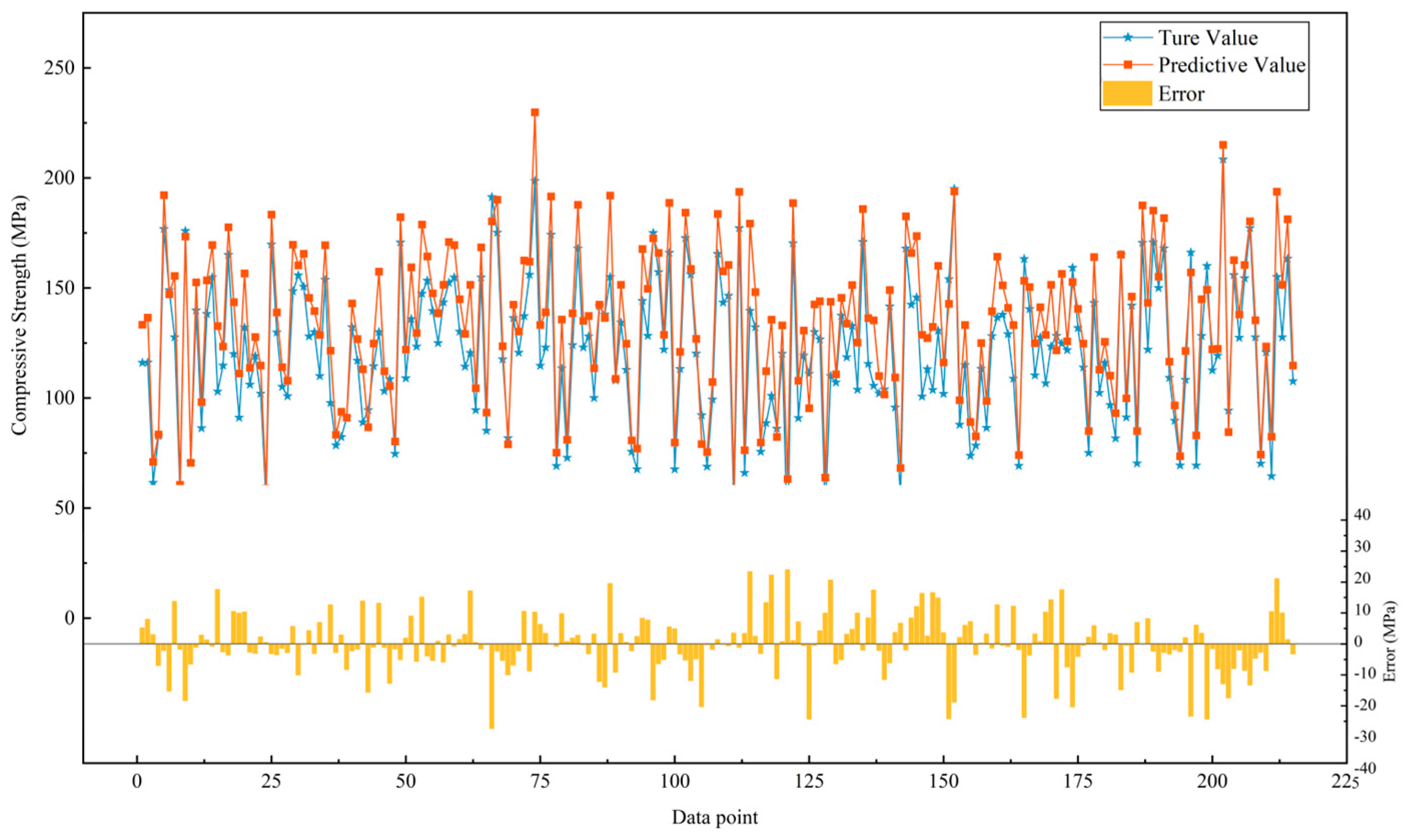 Buildings 14 01209 g014