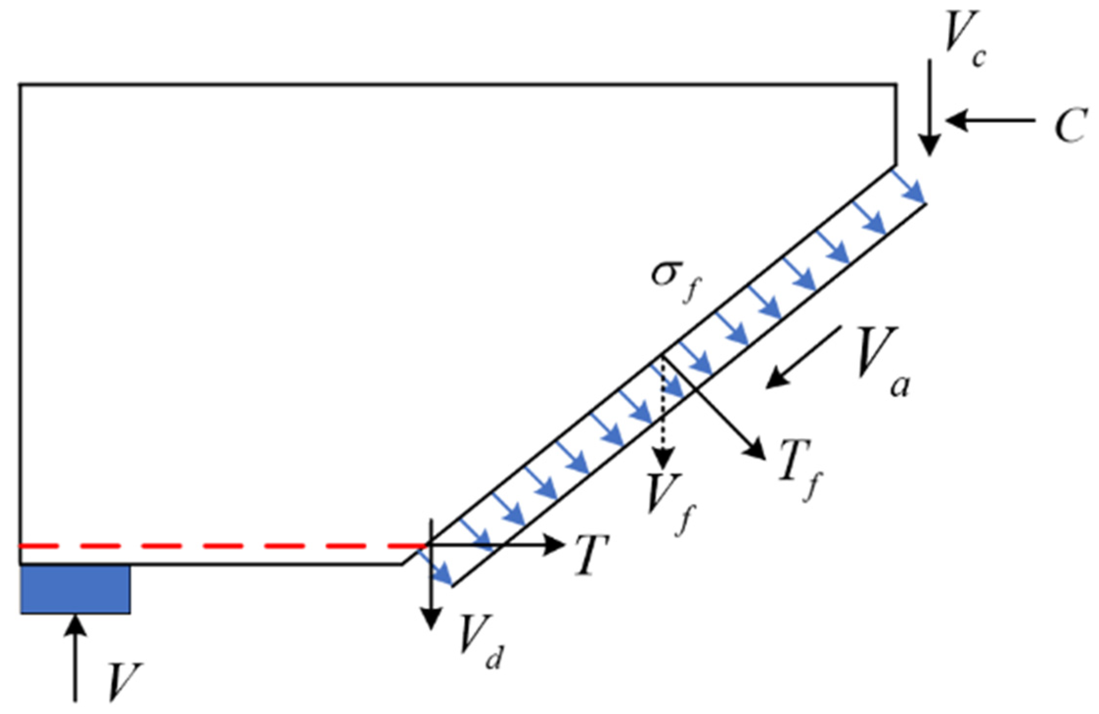 Buildings 14 01212 g005 Buildings 14 01212 g005