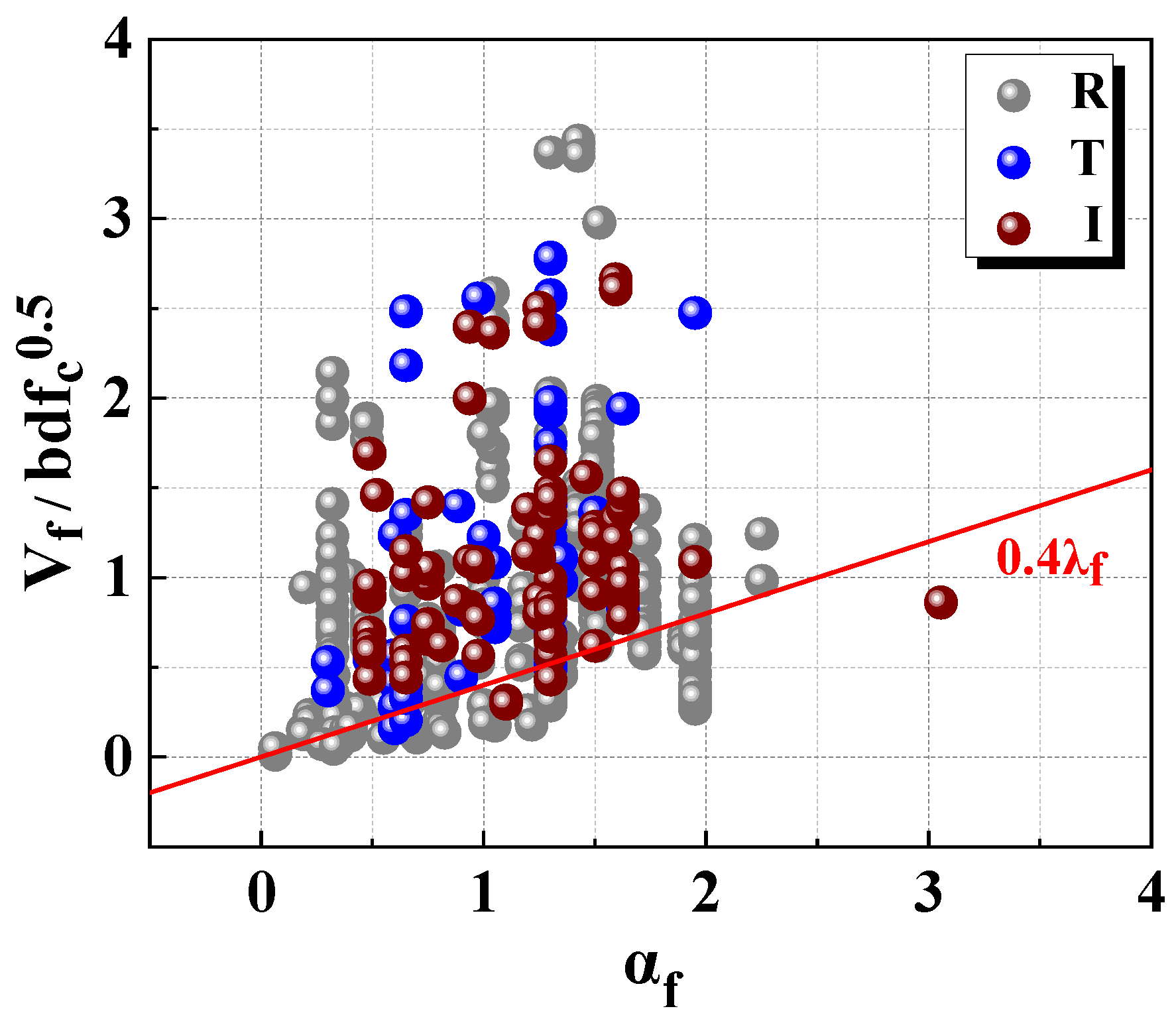 Buildings 14 01212 g006 Buildings 14 01212 g006