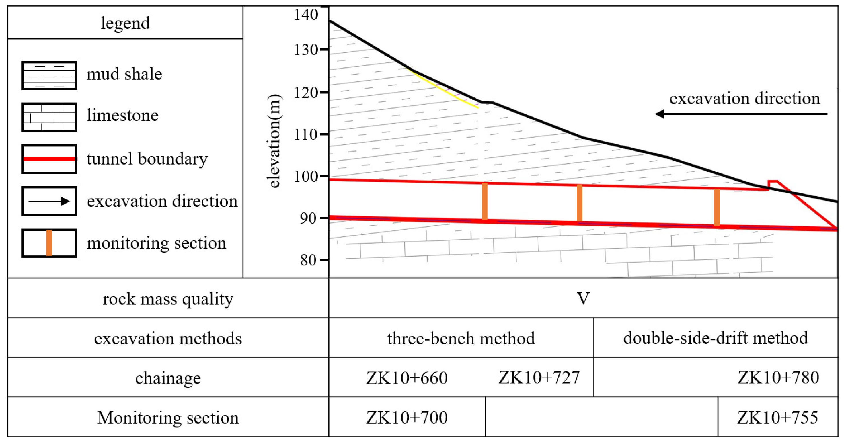 Buildings 14 01213 g001