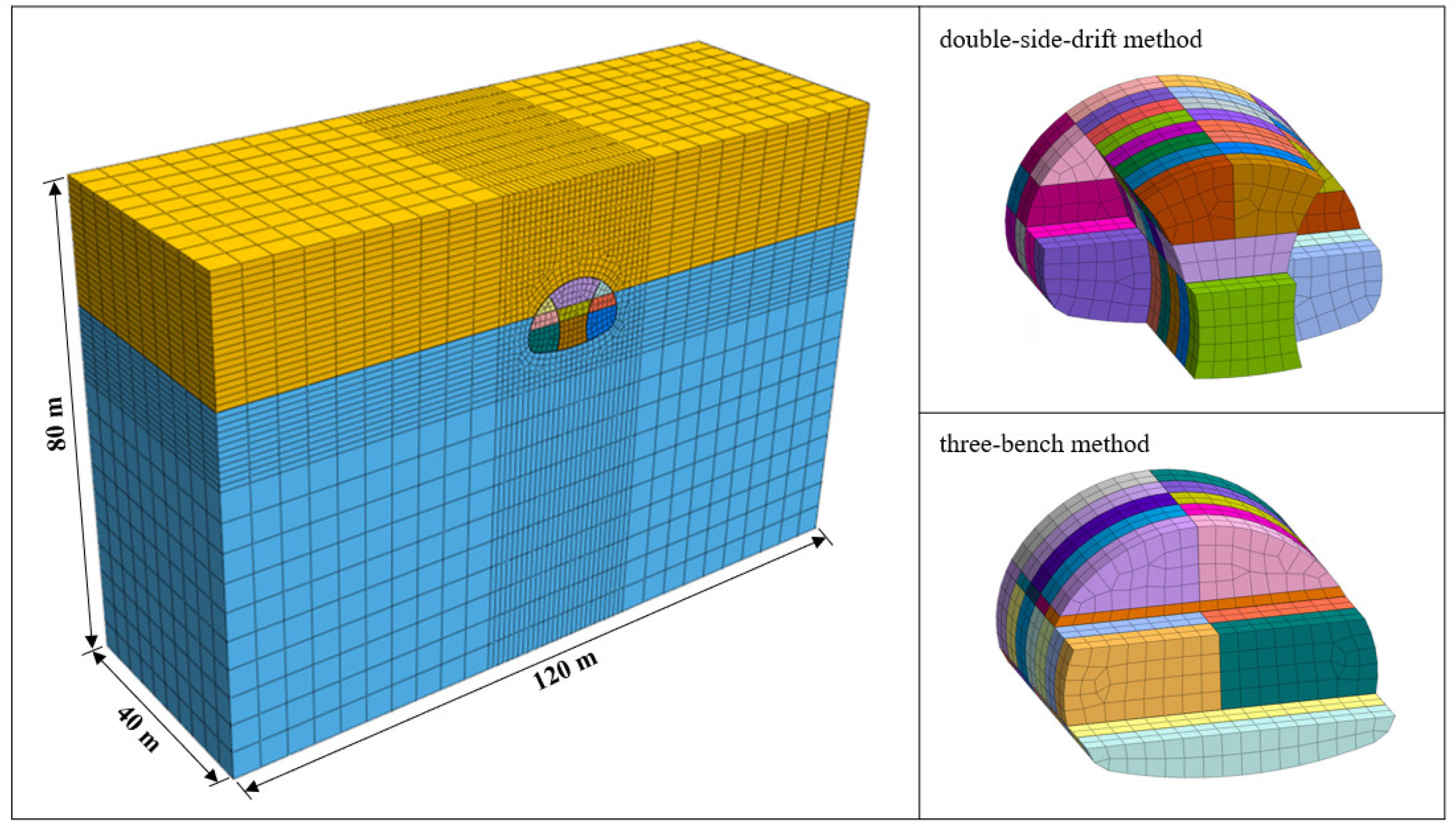 Buildings 14 01213 g004