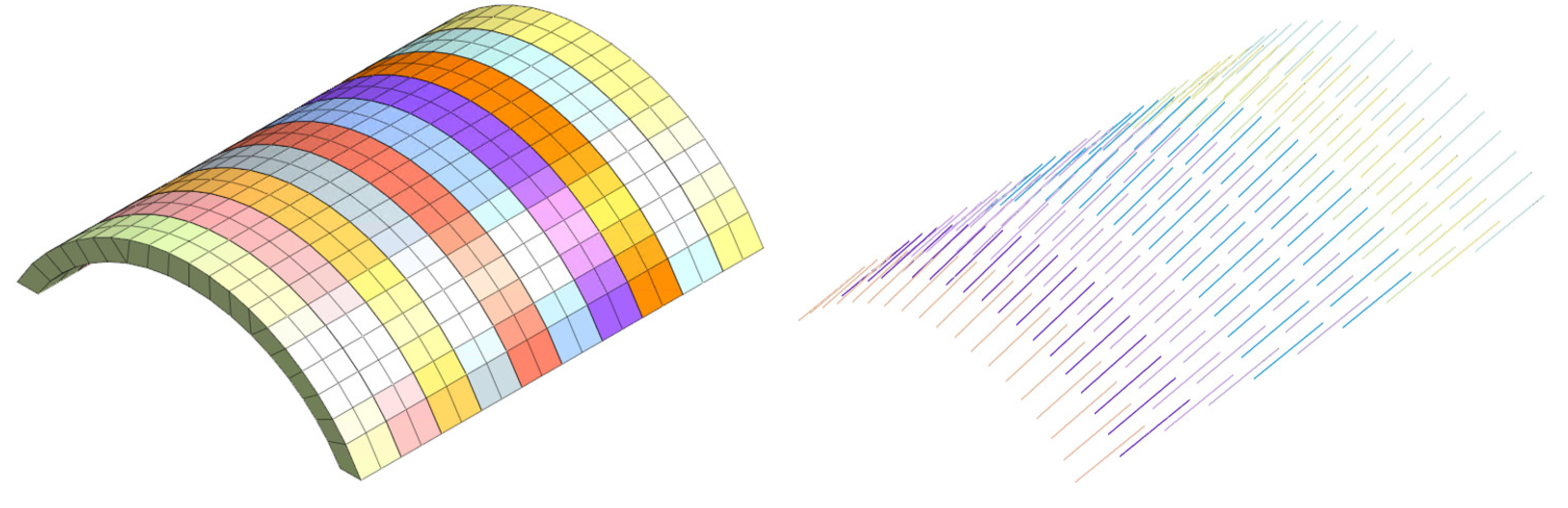 Buildings 14 01213 g011