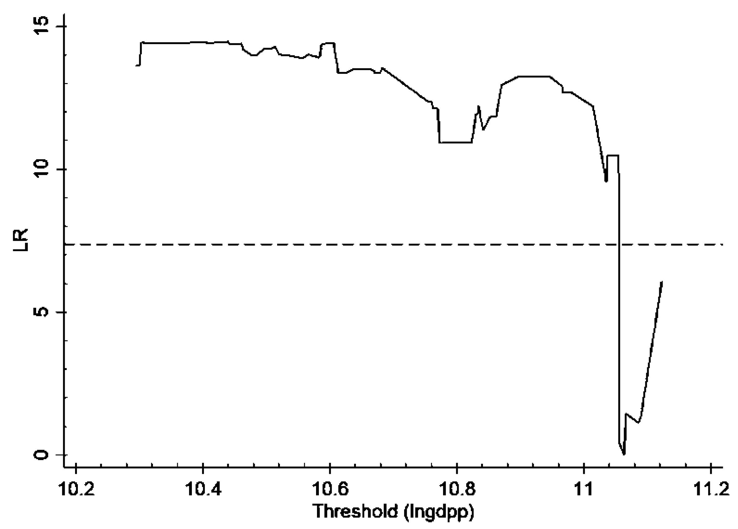 Buildings 14 01214 g010