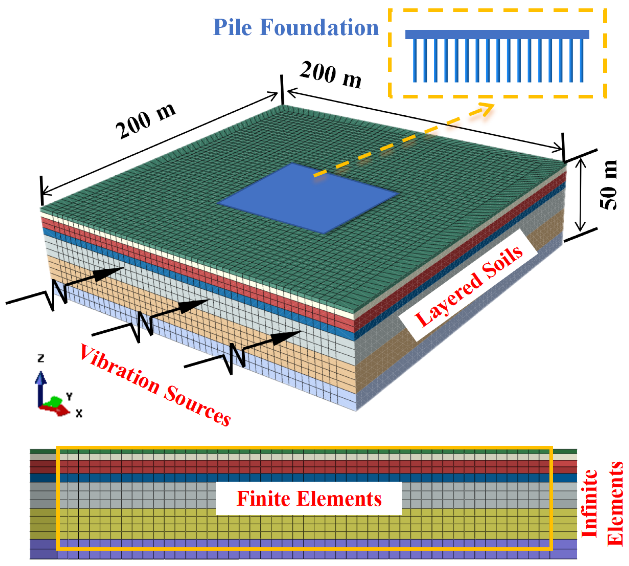 Buildings 14 01215 g001