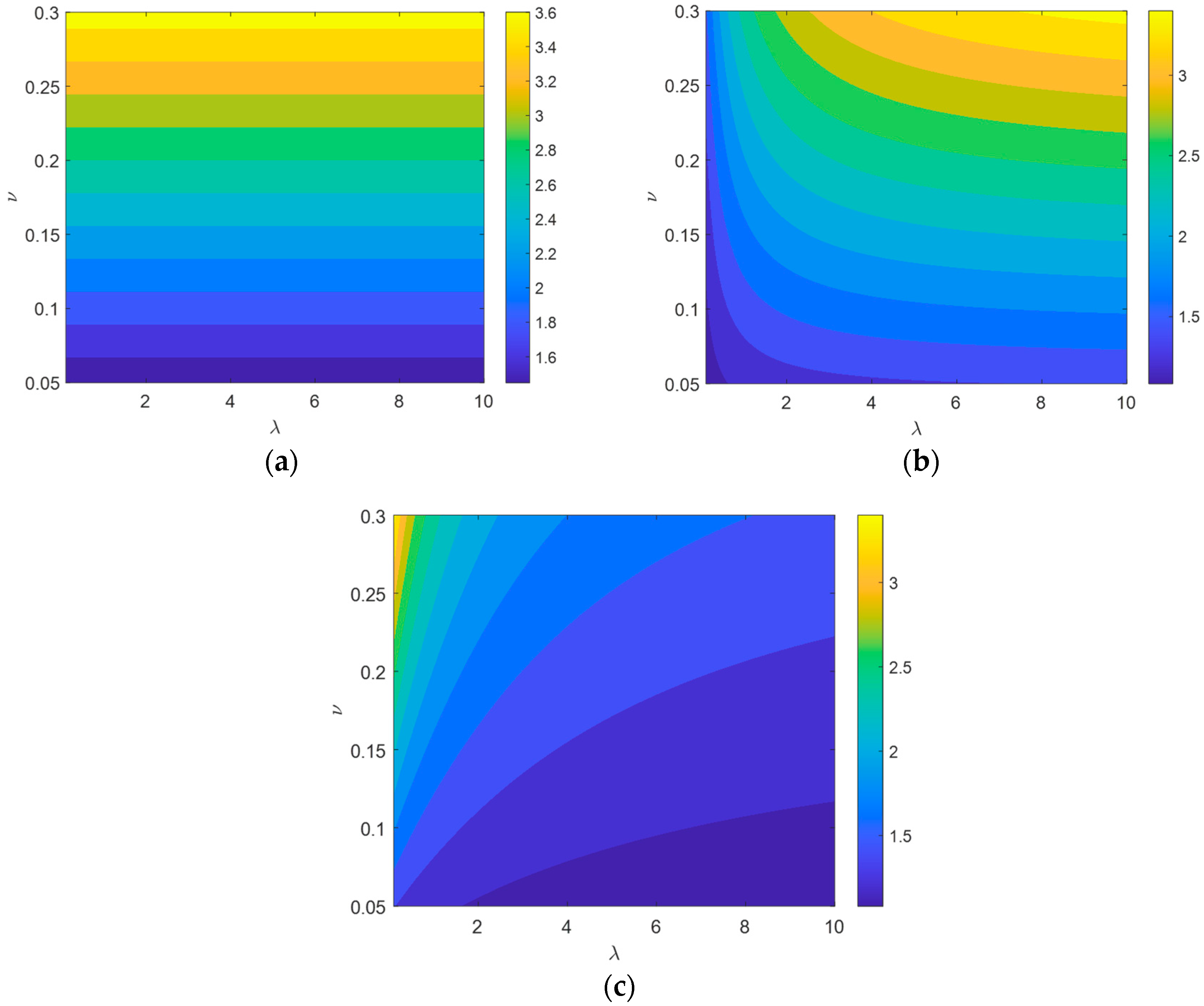 Buildings 14 01216 g011