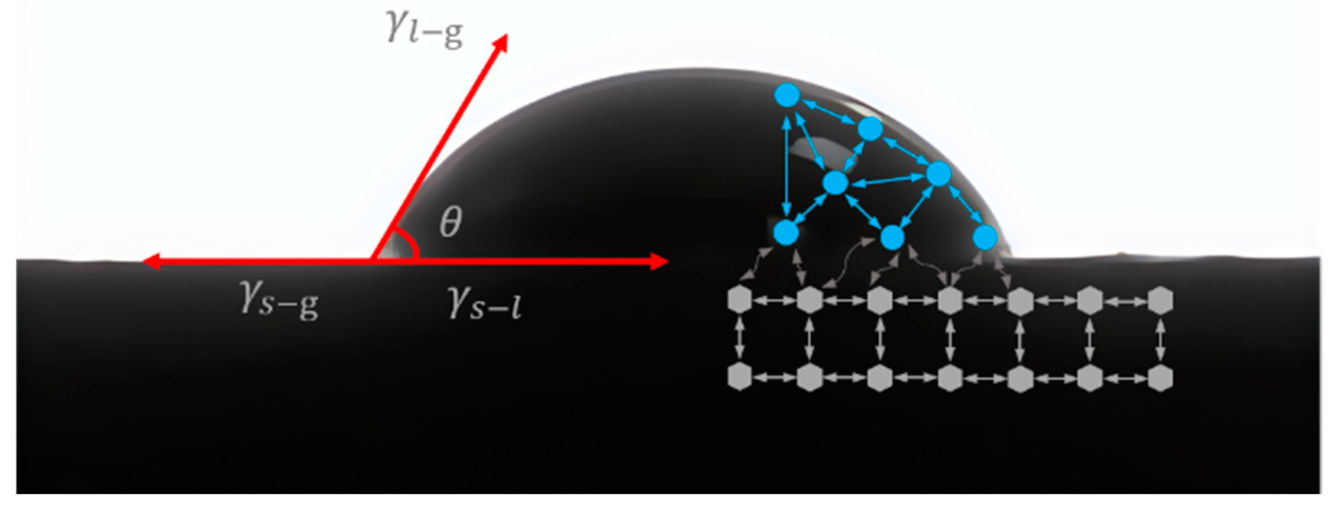 Buildings 14 01217 g006