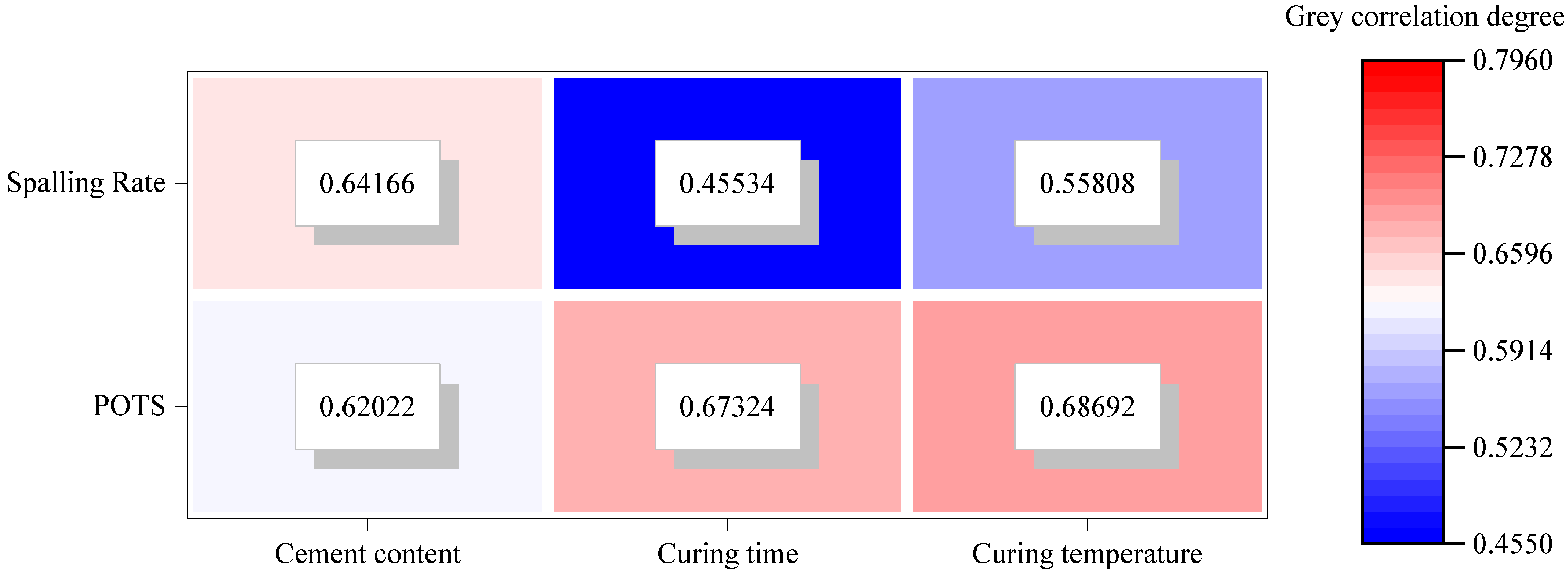 Buildings 14 01217 g012