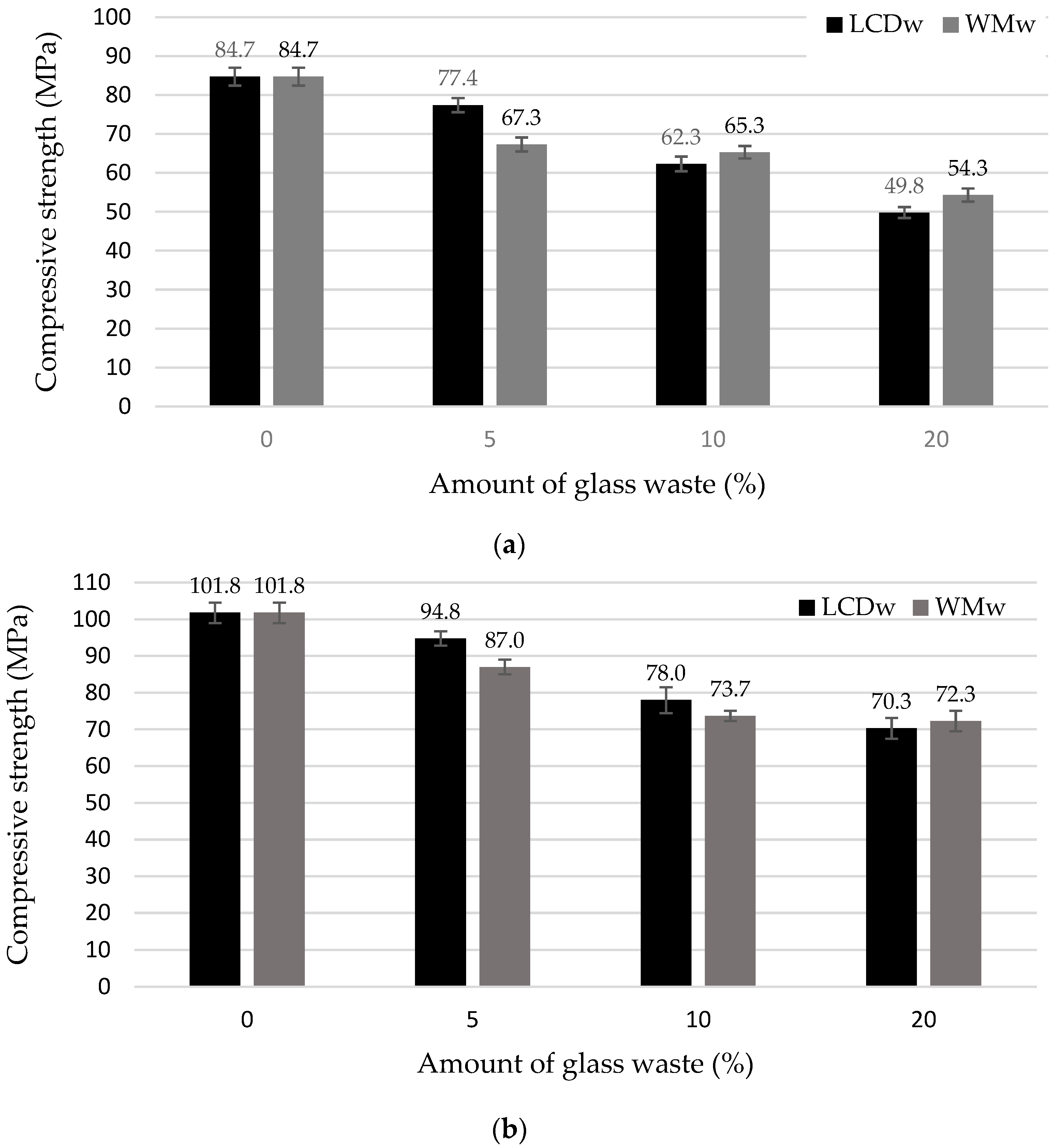 Buildings 14 01218 g006